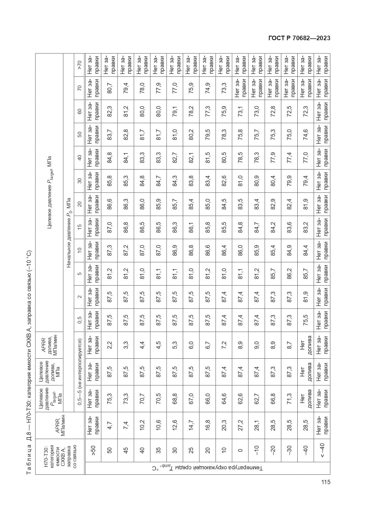 ГОСТ Р 70682-2023, страница 119
