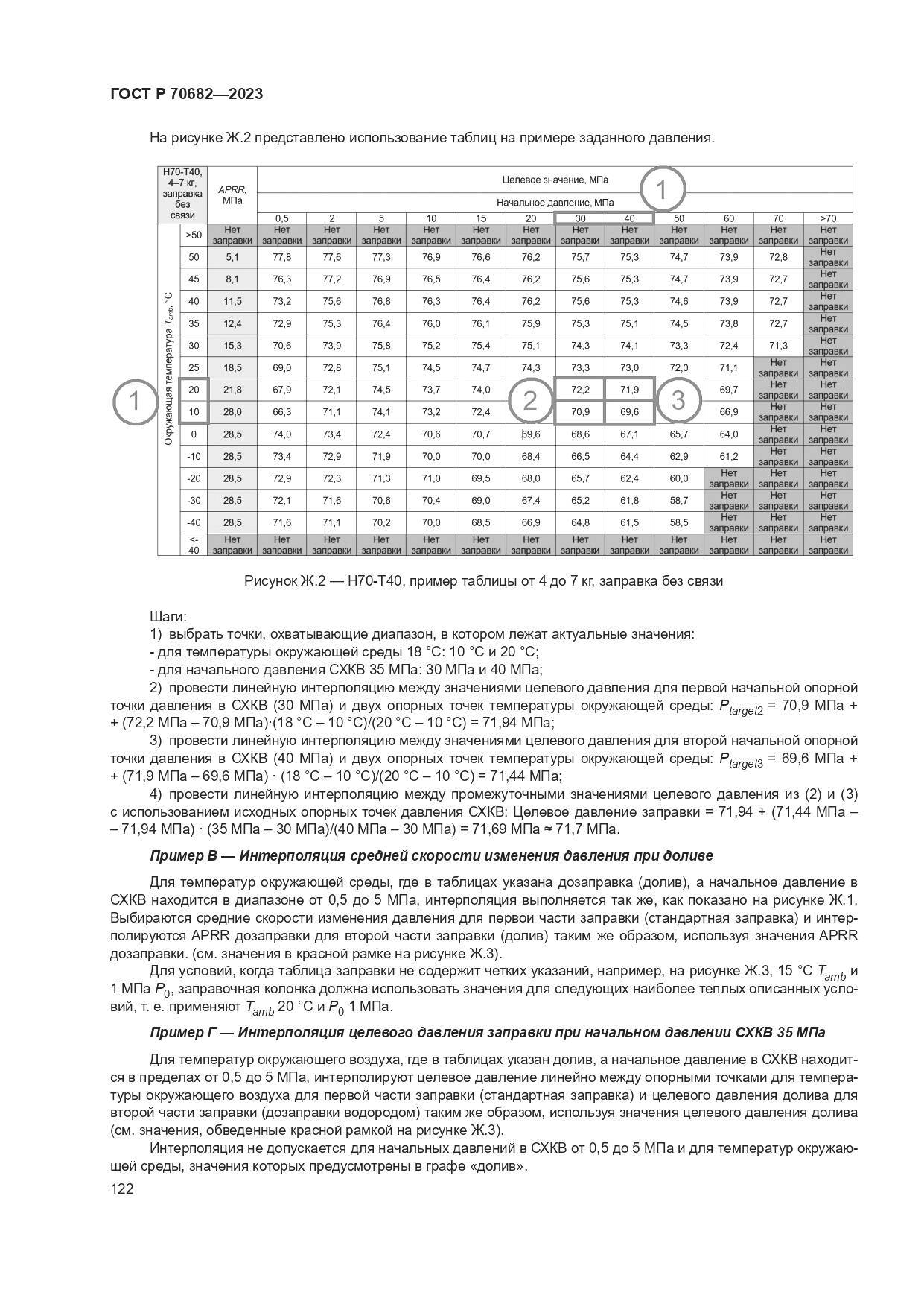 ГОСТ Р 70682-2023, страница 126