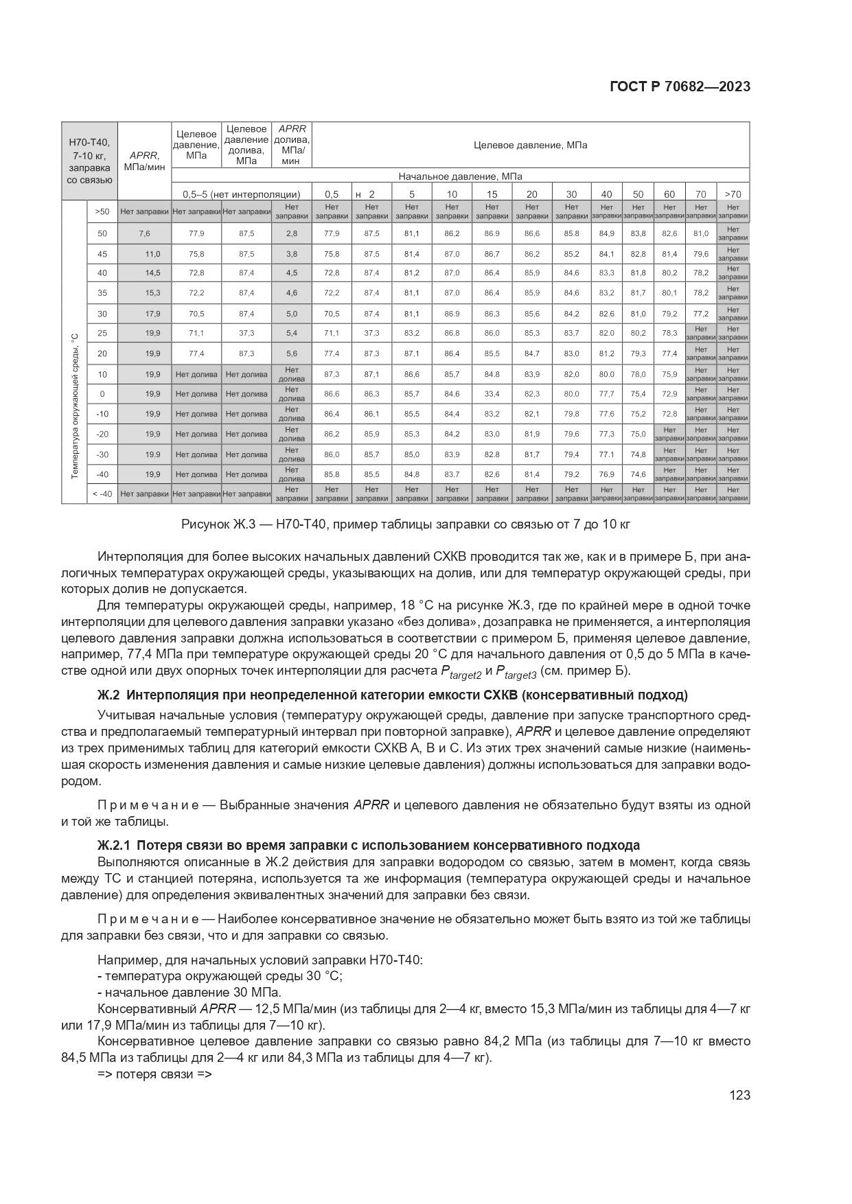 ГОСТ Р 70682-2023, страница 127