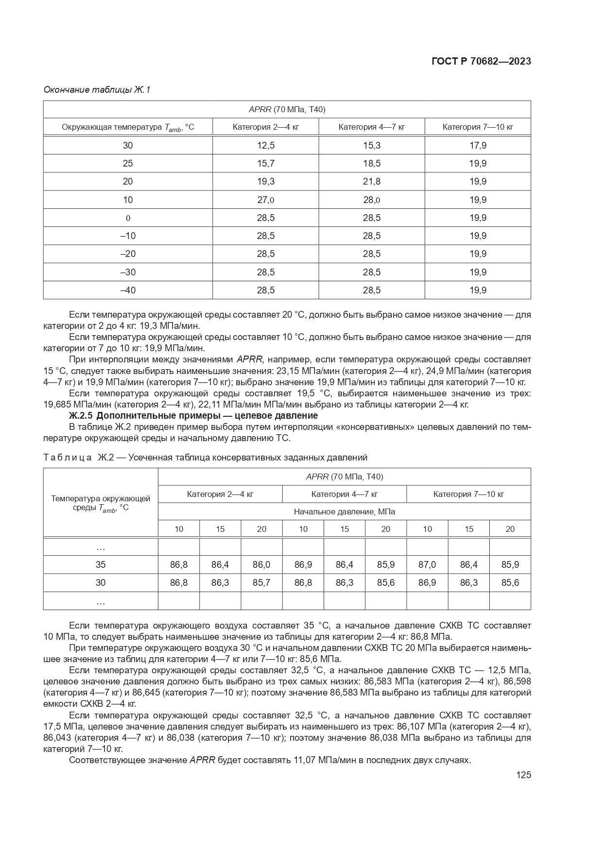 ГОСТ Р 70682-2023, страница 129