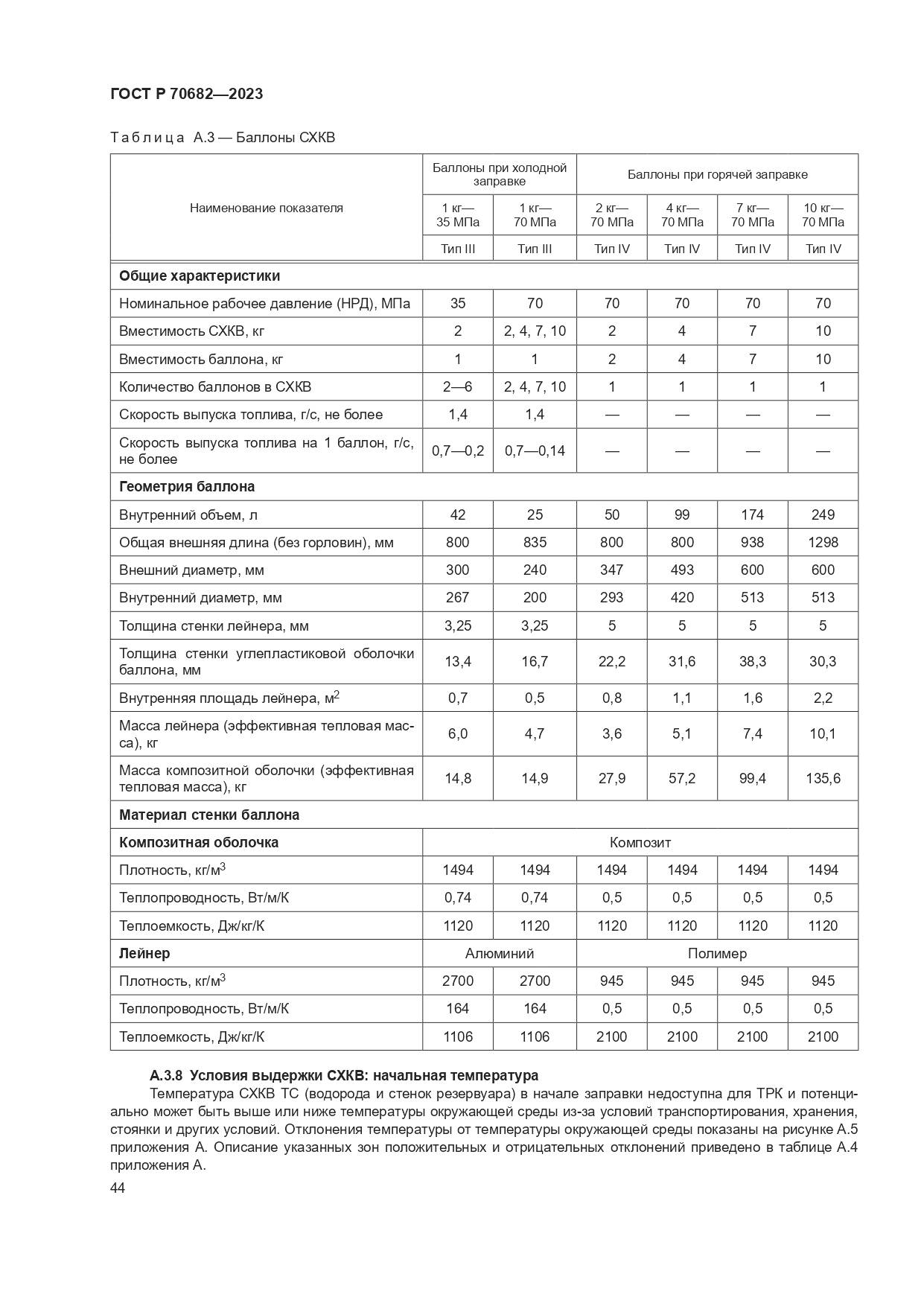 ГОСТ Р 70682-2023, страница 48