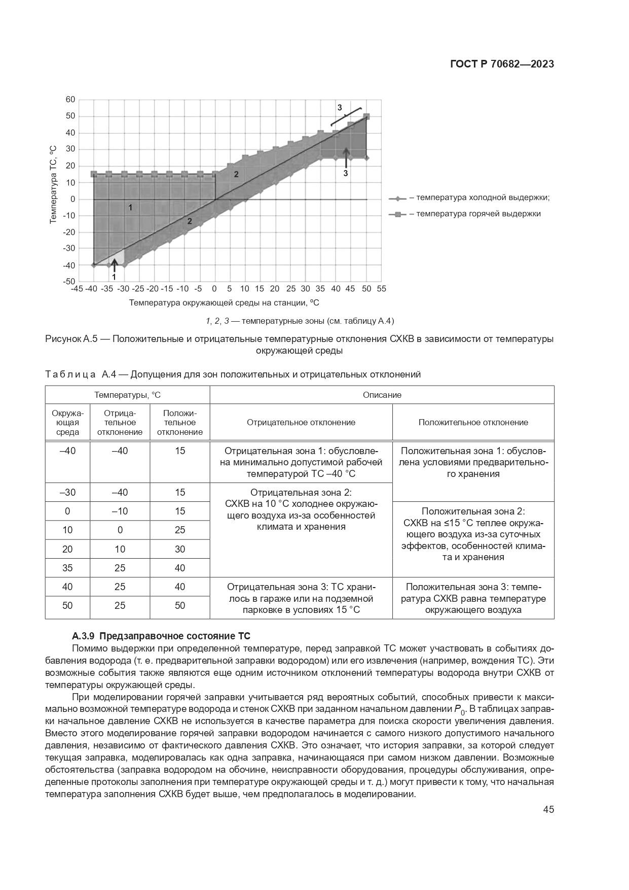 ГОСТ Р 70682-2023, страница 49