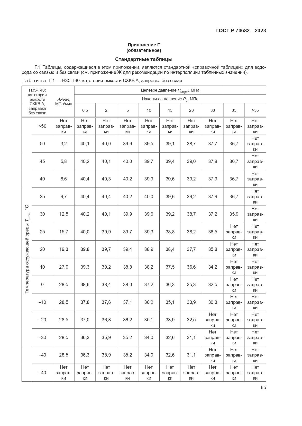 ГОСТ Р 70682-2023, страница 69