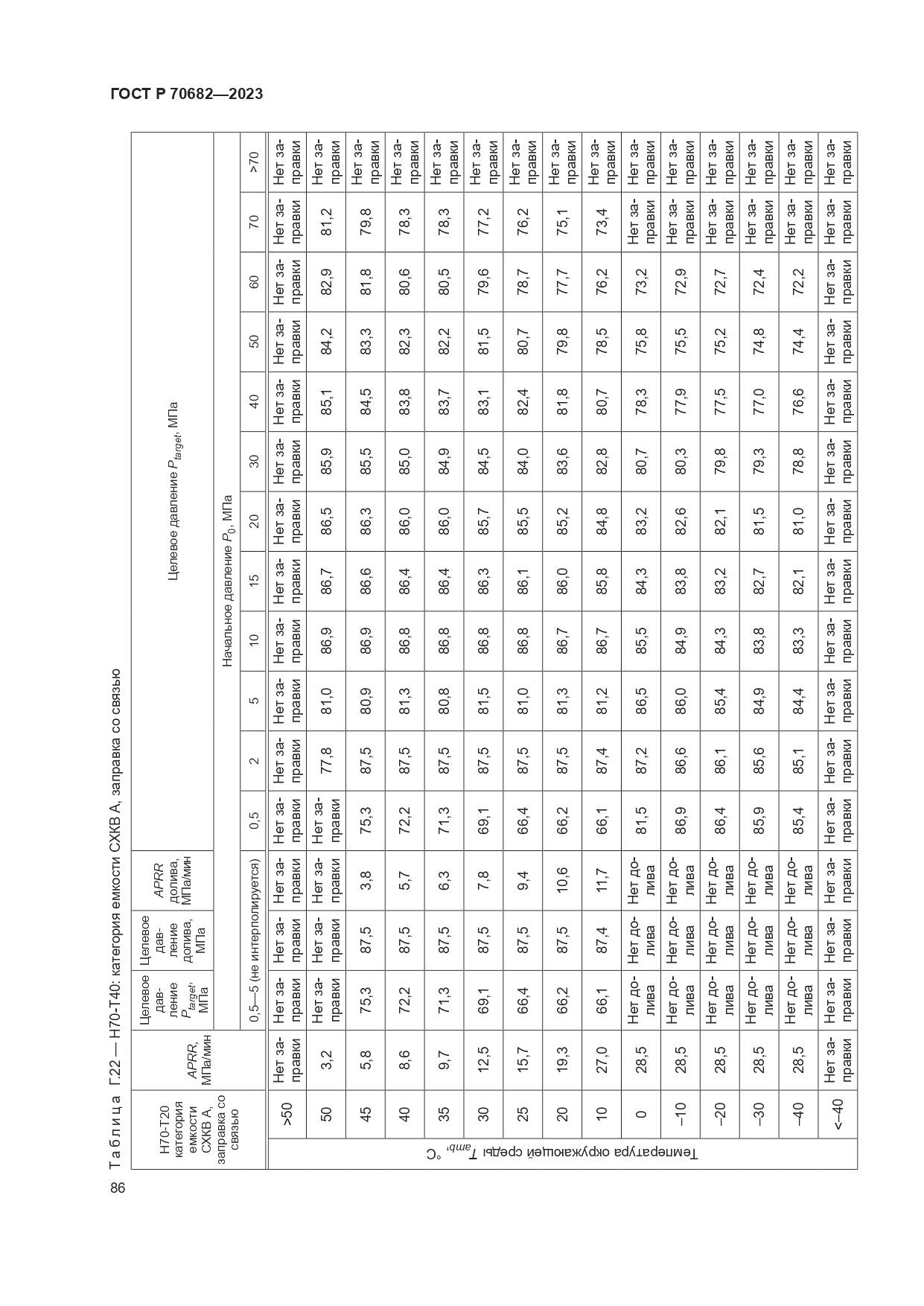 ГОСТ Р 70682-2023, страница 90