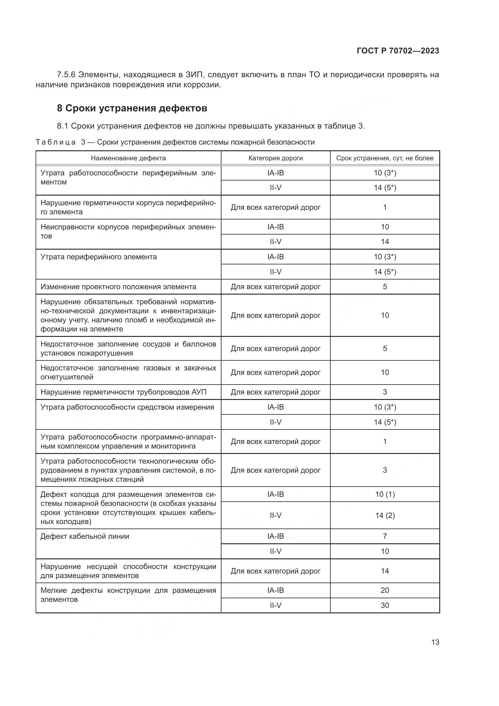 ГОСТ Р 70702-2023, страница 17