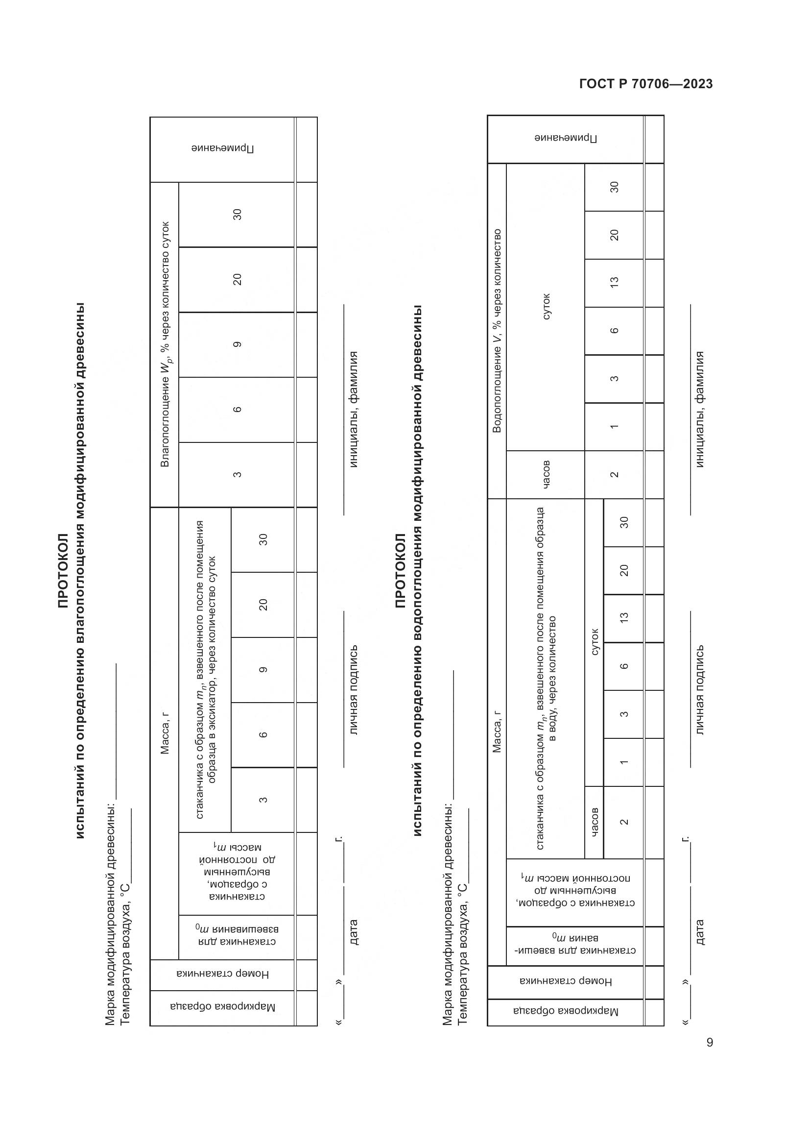ГОСТ Р 70706-2023, страница 13