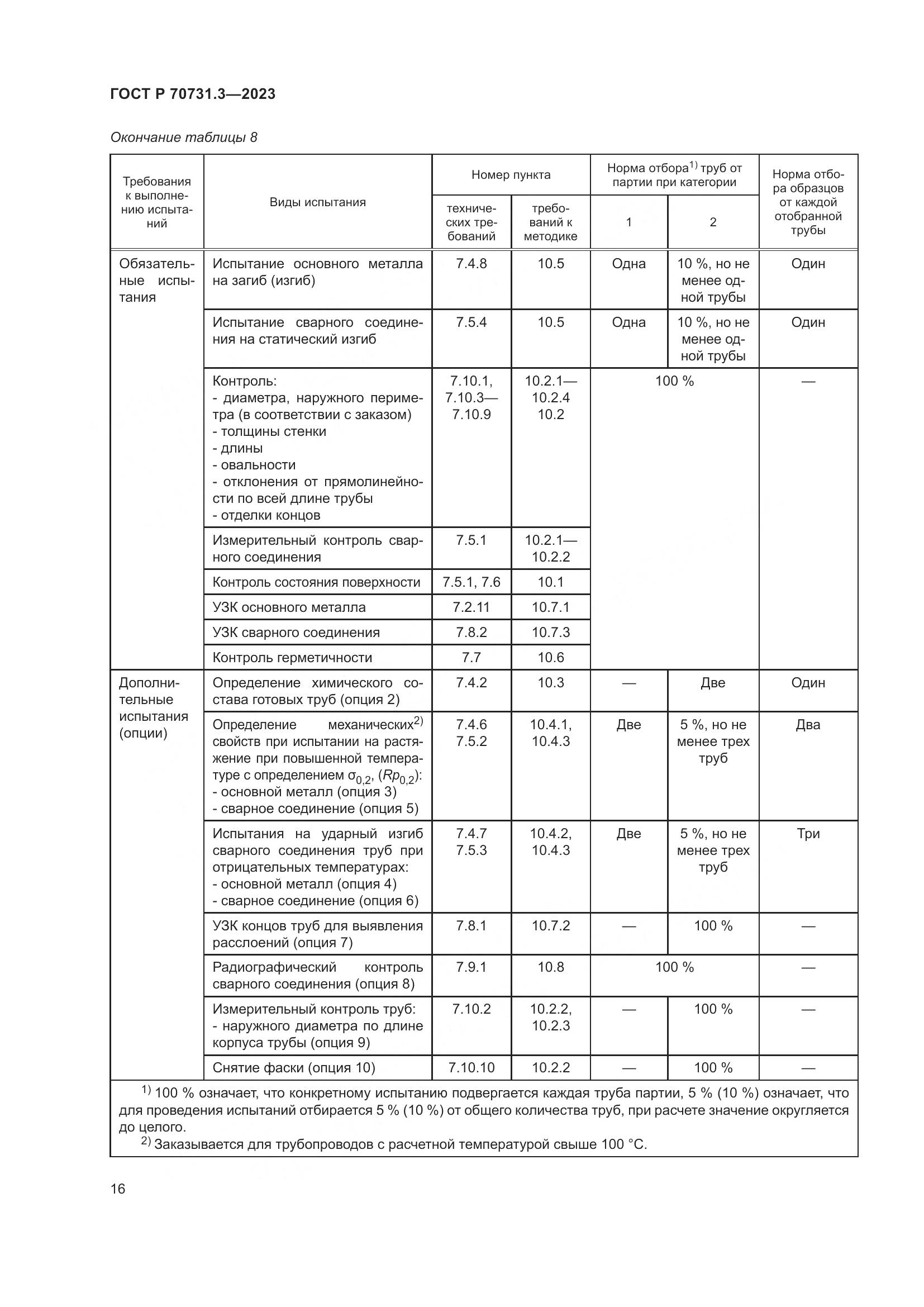ГОСТ Р 70731.3-2023, страница 20