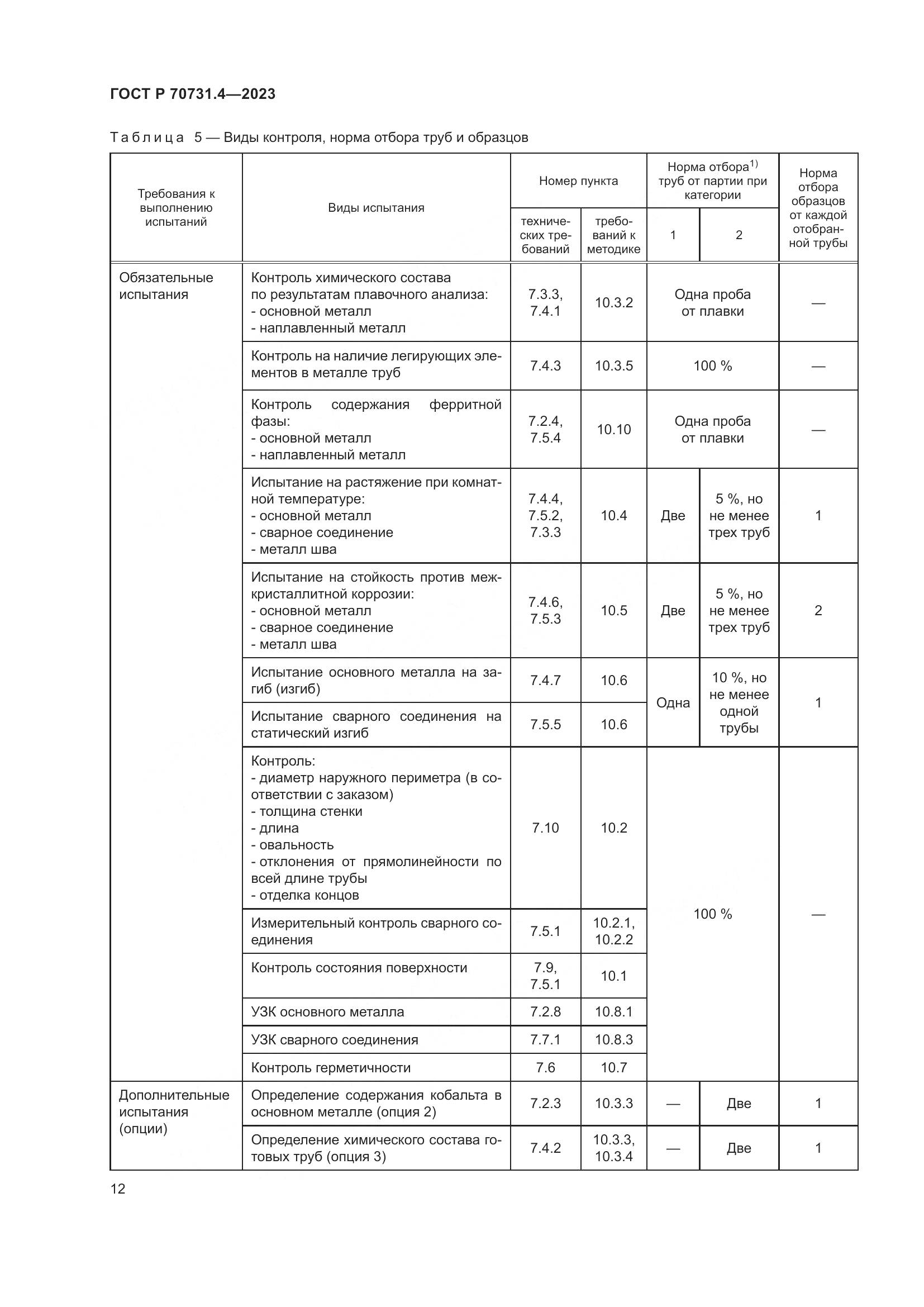 ГОСТ Р 70731.4-2023, страница 16