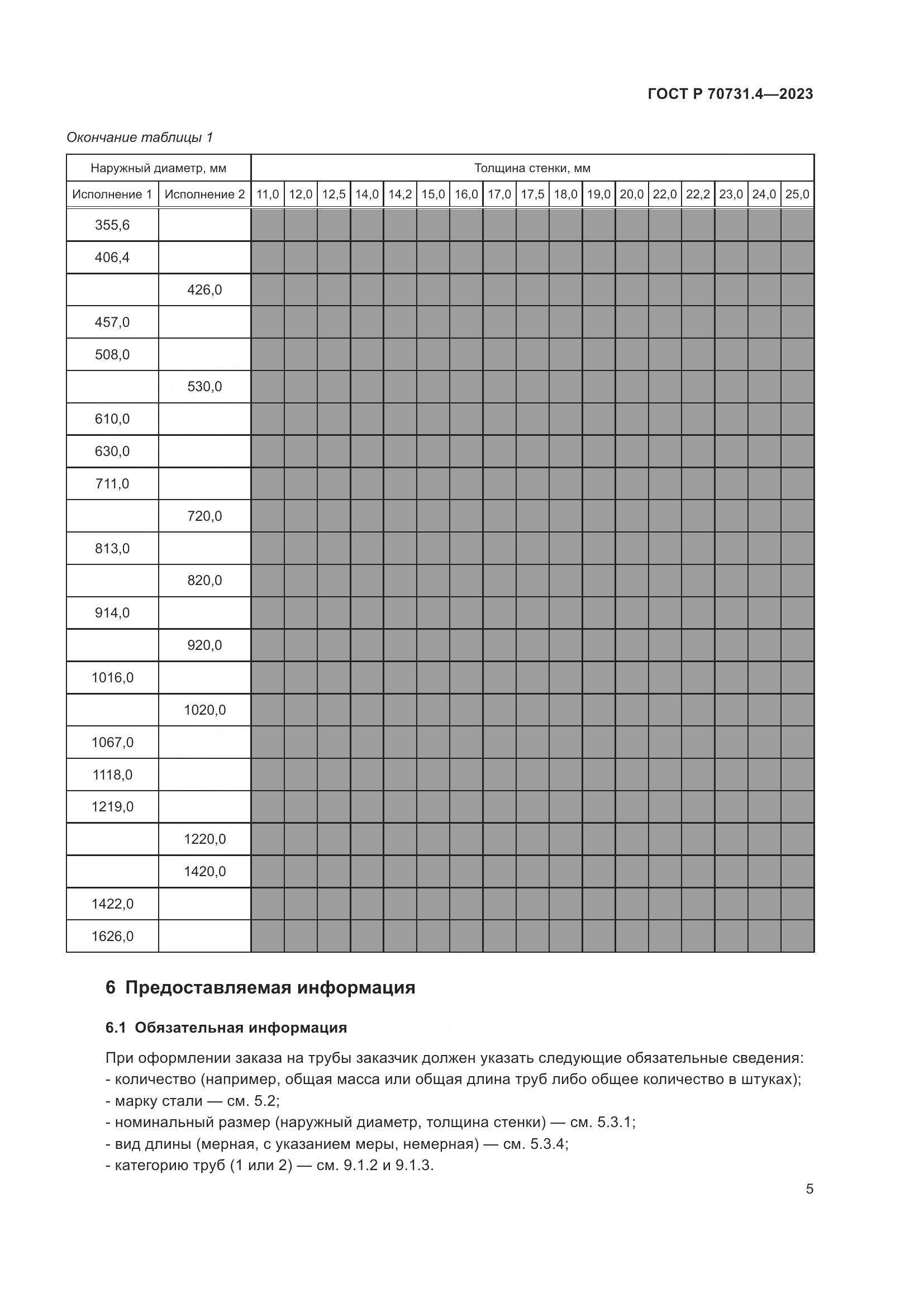 ГОСТ Р 70731.4-2023, страница 9