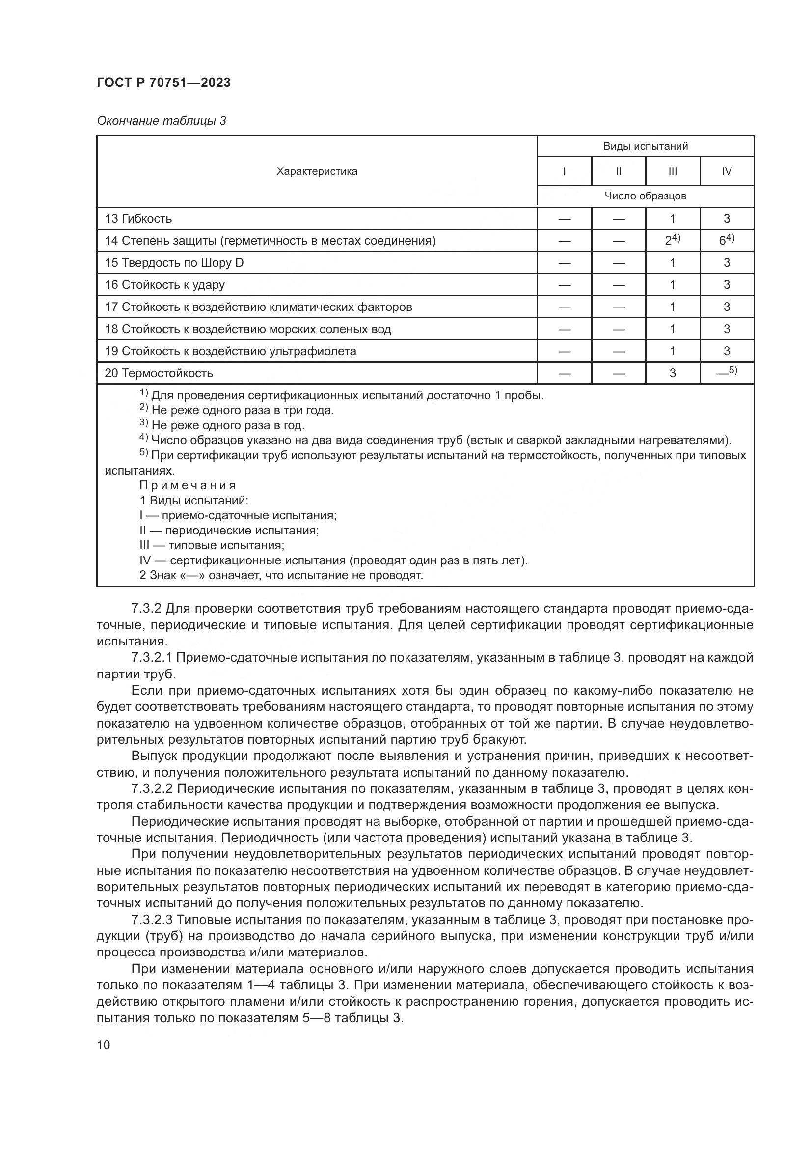 ГОСТ Р 70751-2023, страница 14