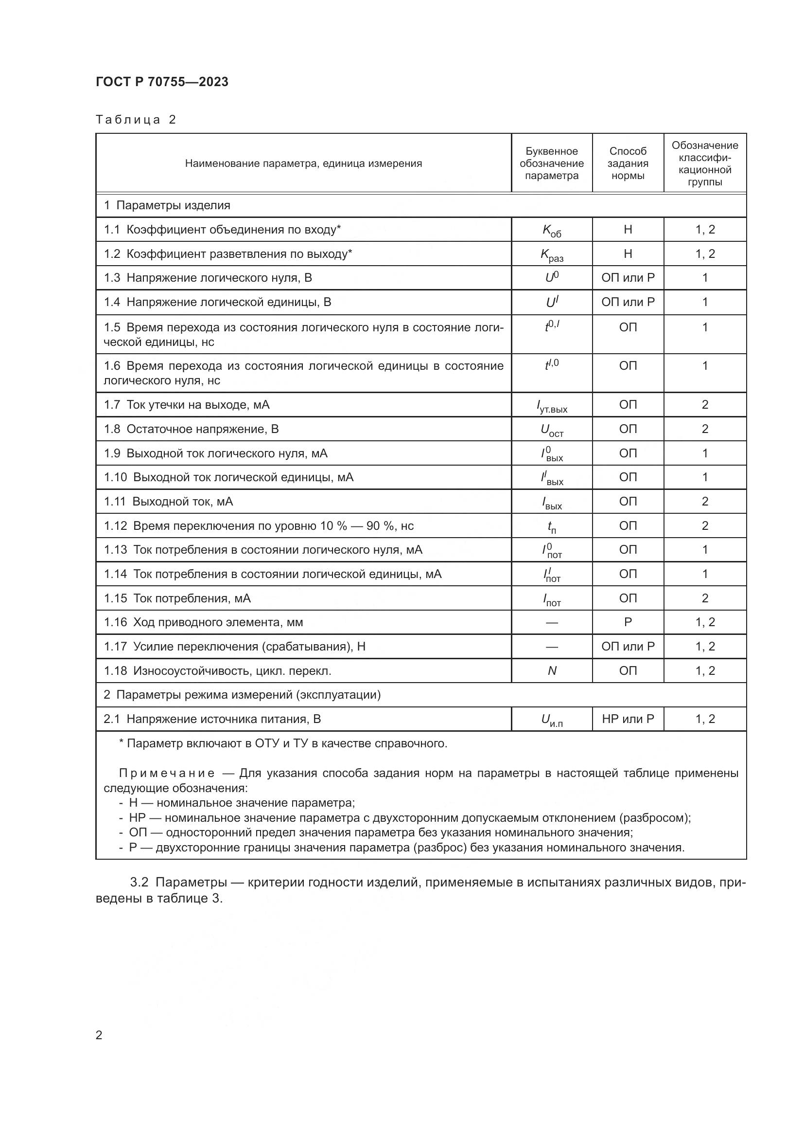 ГОСТ Р 70755-2023, страница 4