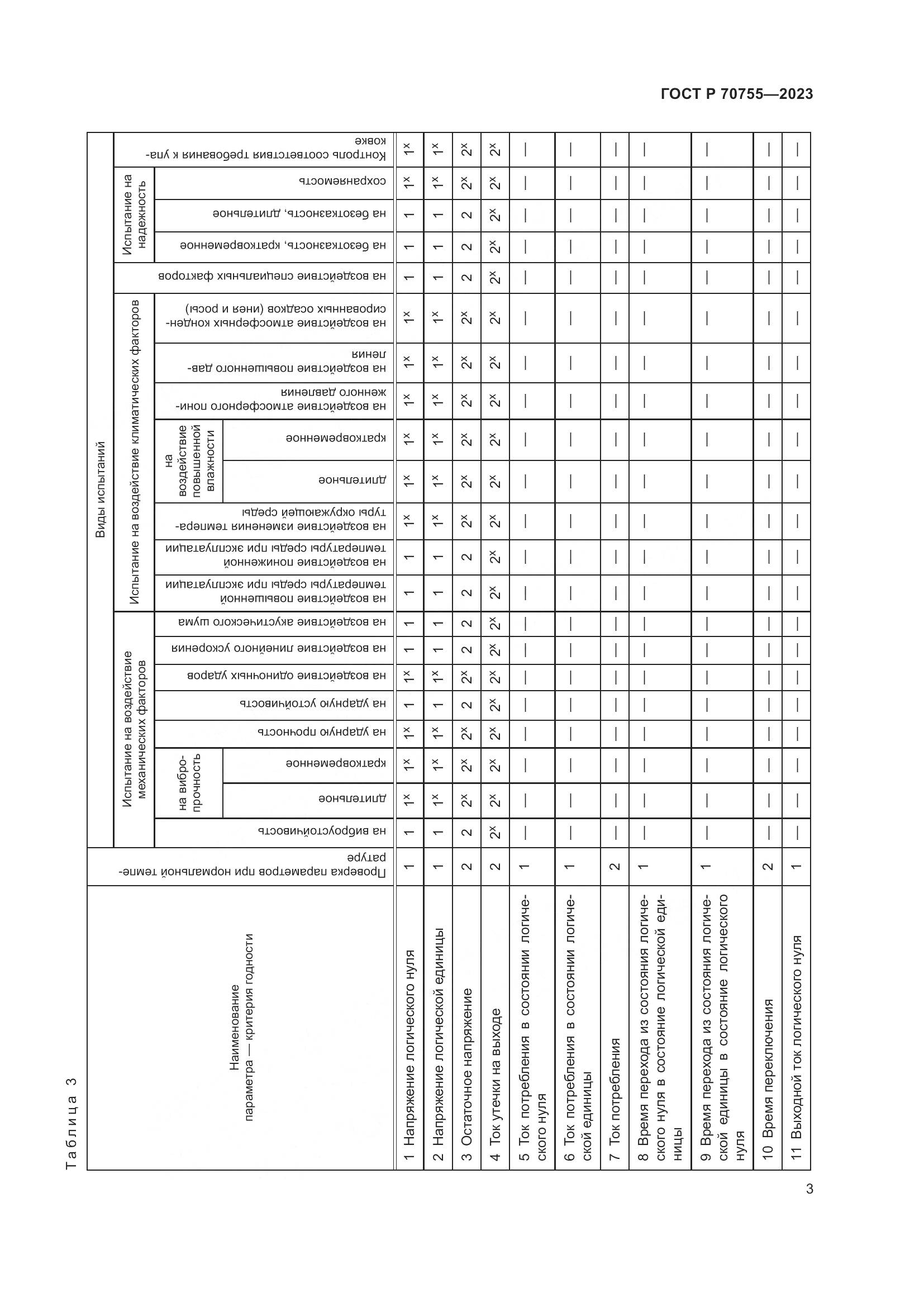ГОСТ Р 70755-2023, страница 5