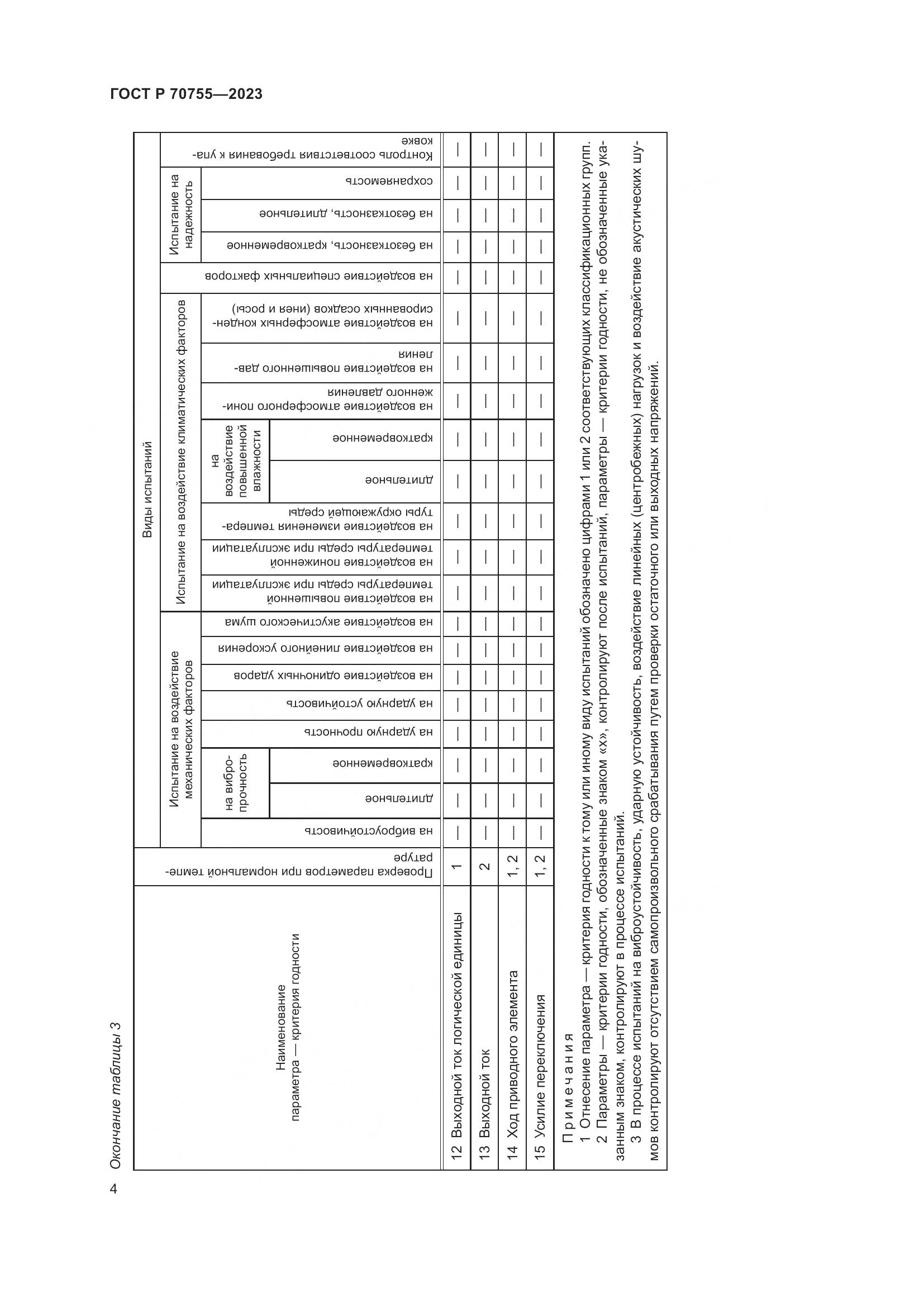 ГОСТ Р 70755-2023, страница 6