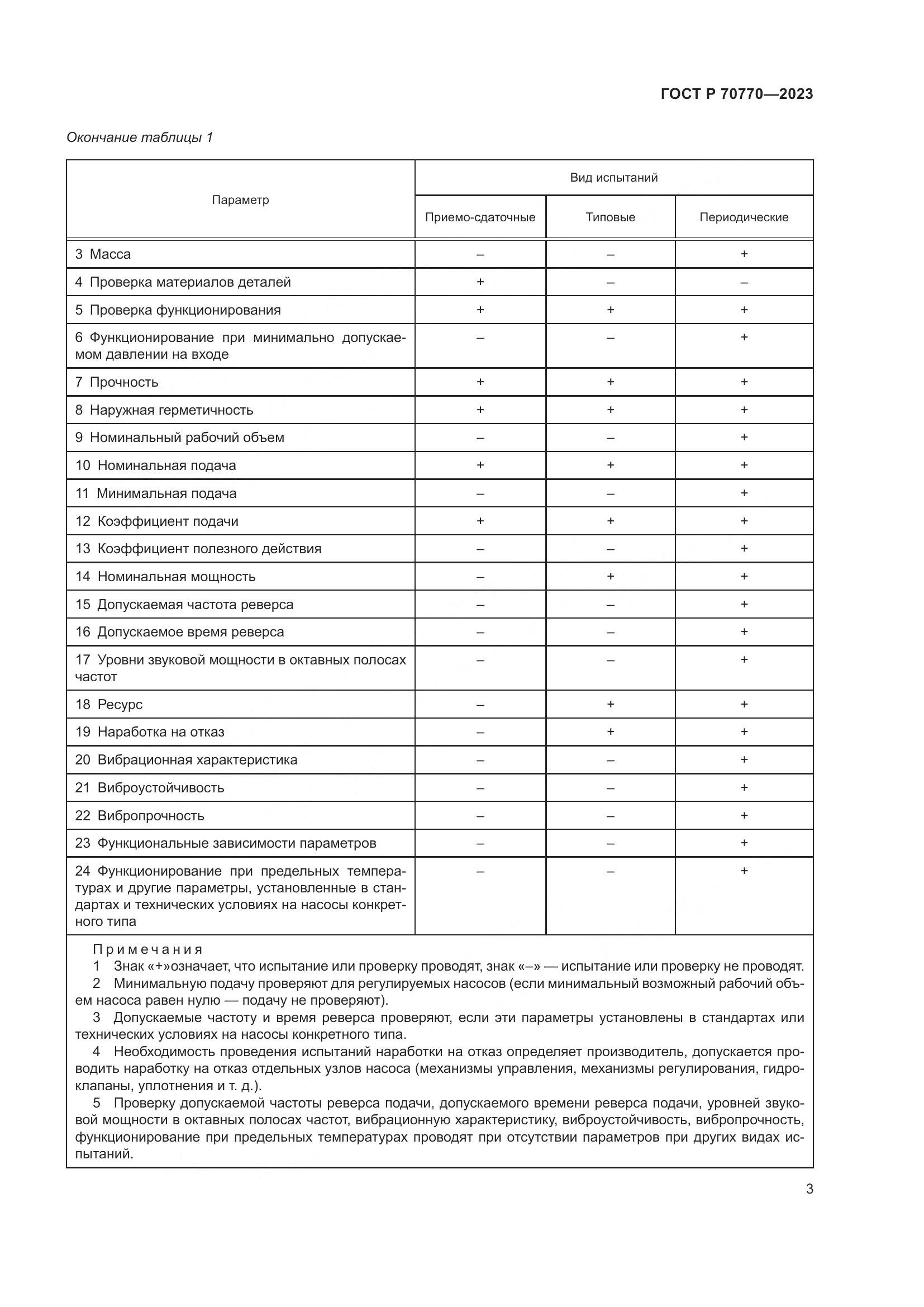ГОСТ Р 70770-2023, страница 7