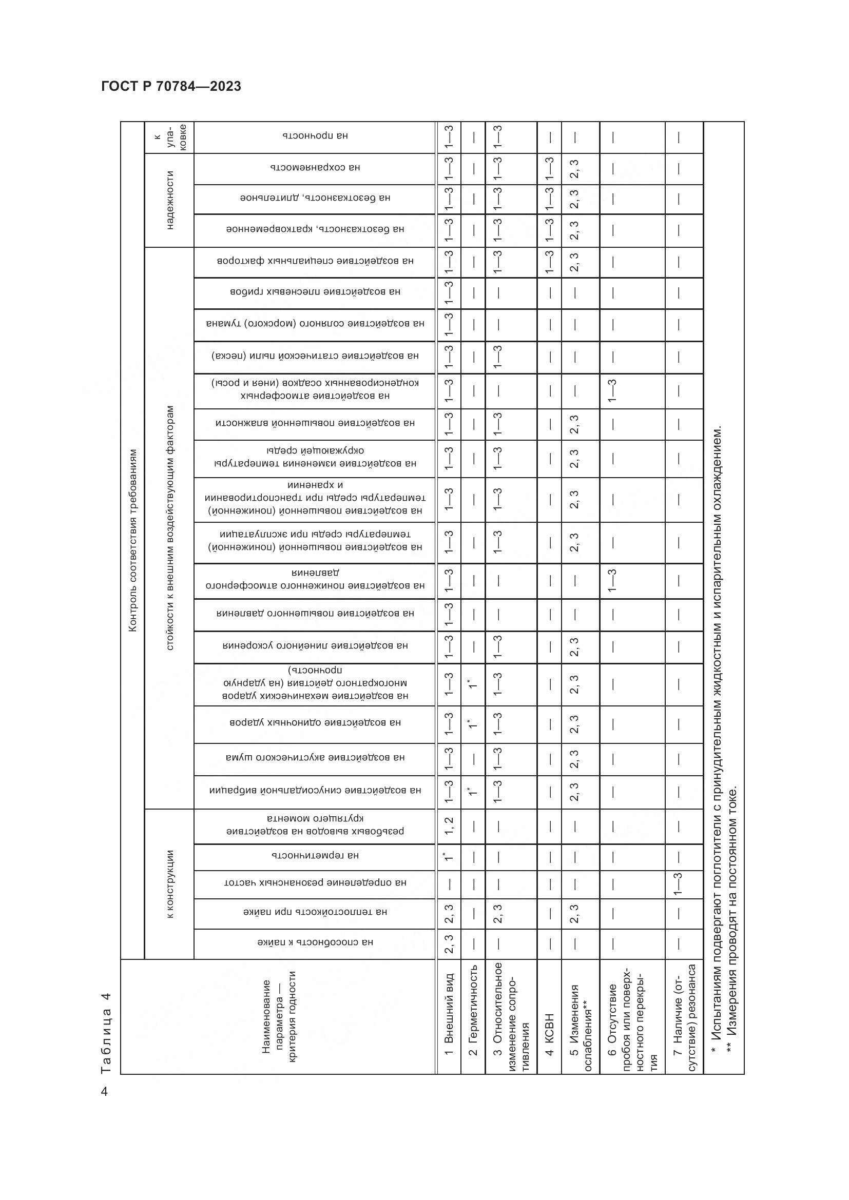 ГОСТ Р 70784-2023, страница 6