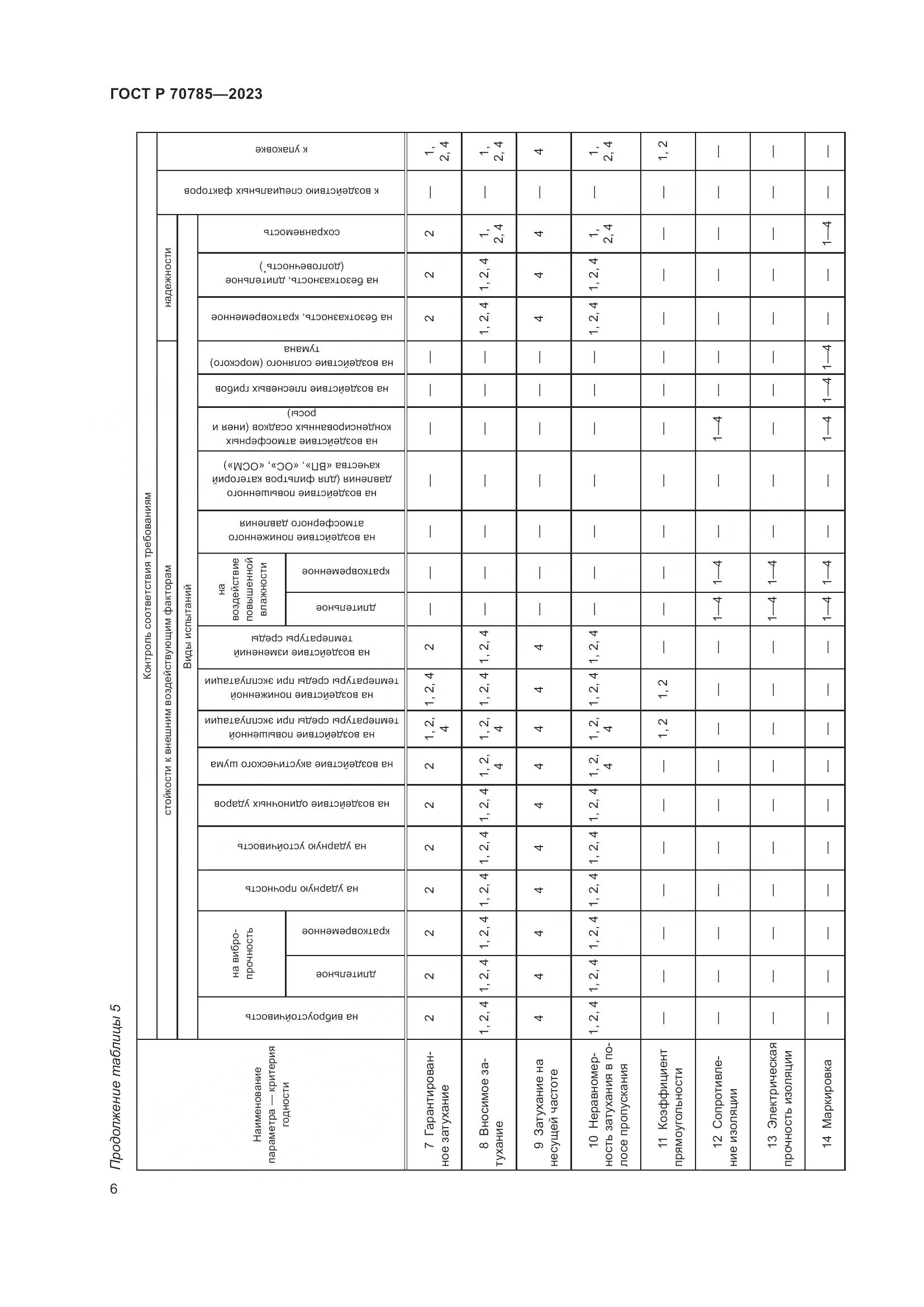 ГОСТ Р 70785-2023, страница 8