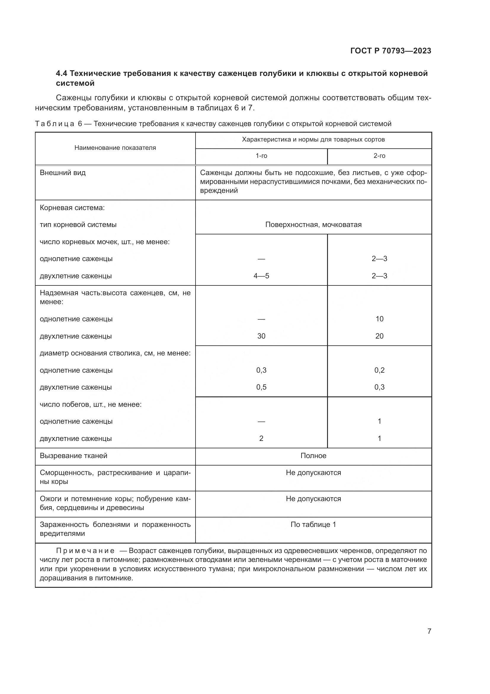 ГОСТ Р 70793-2023, страница 11