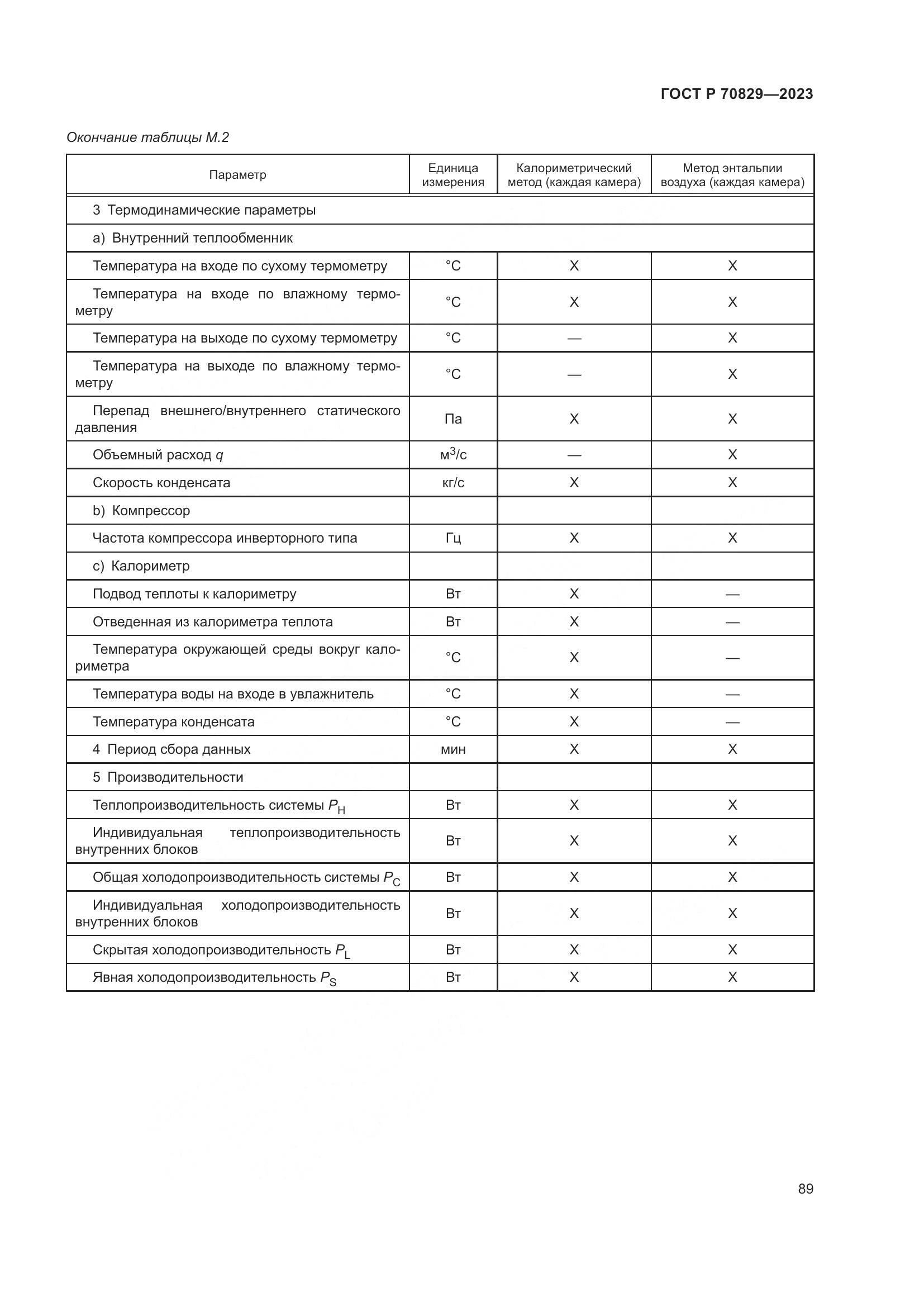 ГОСТ Р 70829-2023, страница 93