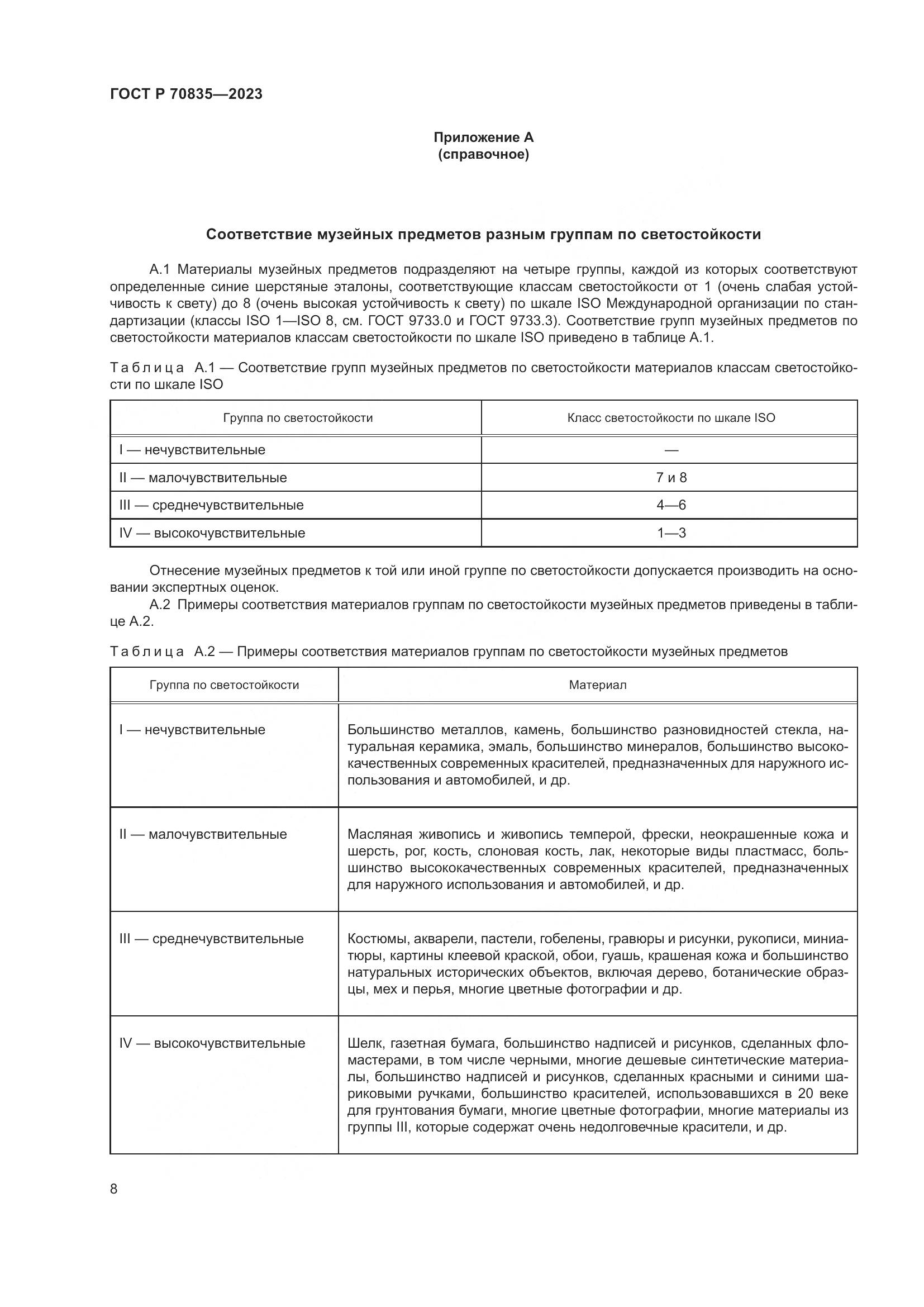 ГОСТ Р 70835-2023, страница 12