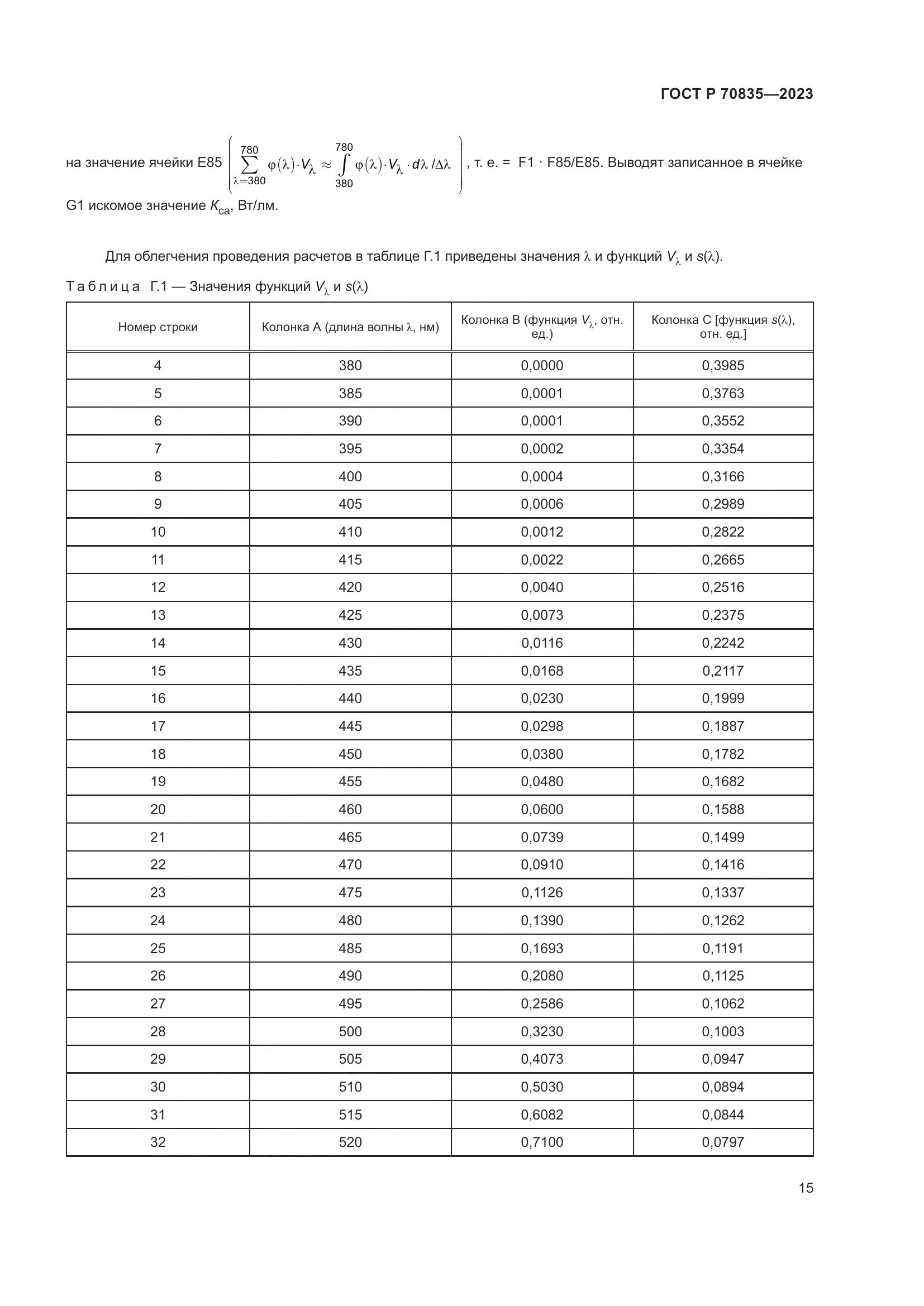 ГОСТ Р 70835-2023, страница 19