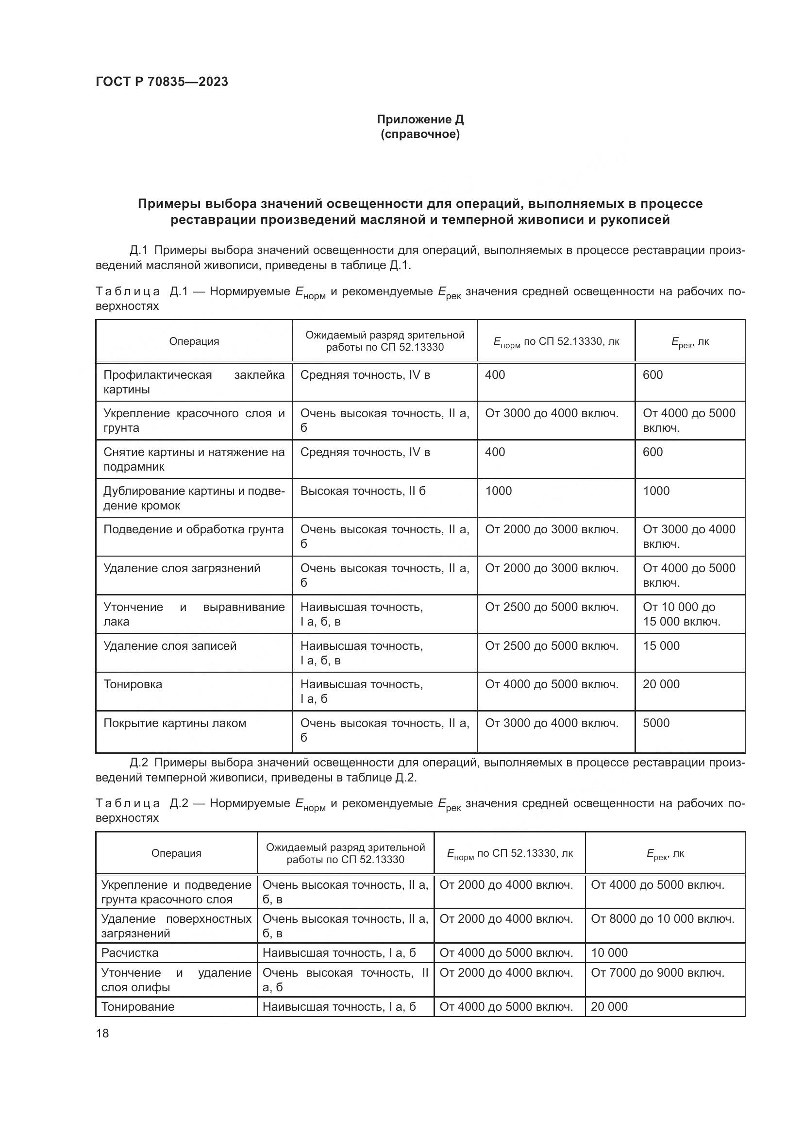 ГОСТ Р 70835-2023, страница 22