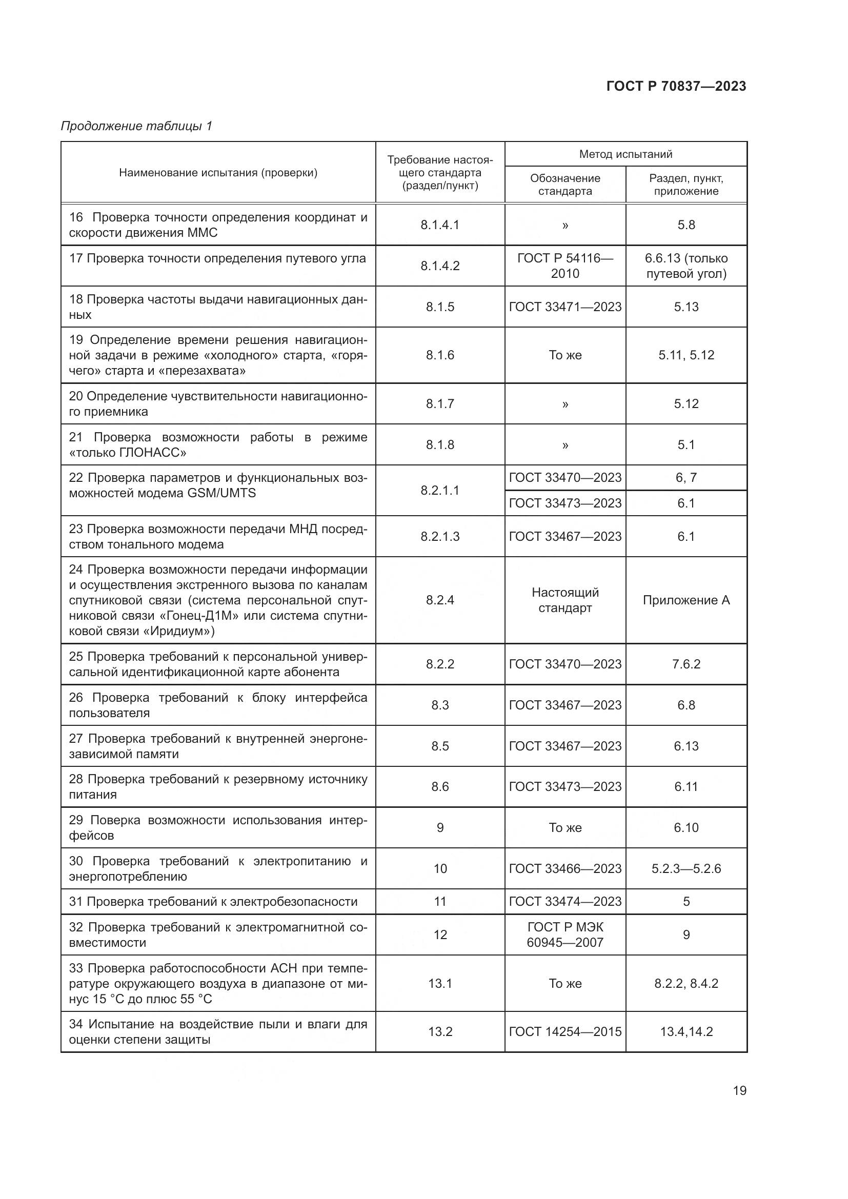 ГОСТ Р 70837-2023, страница 24