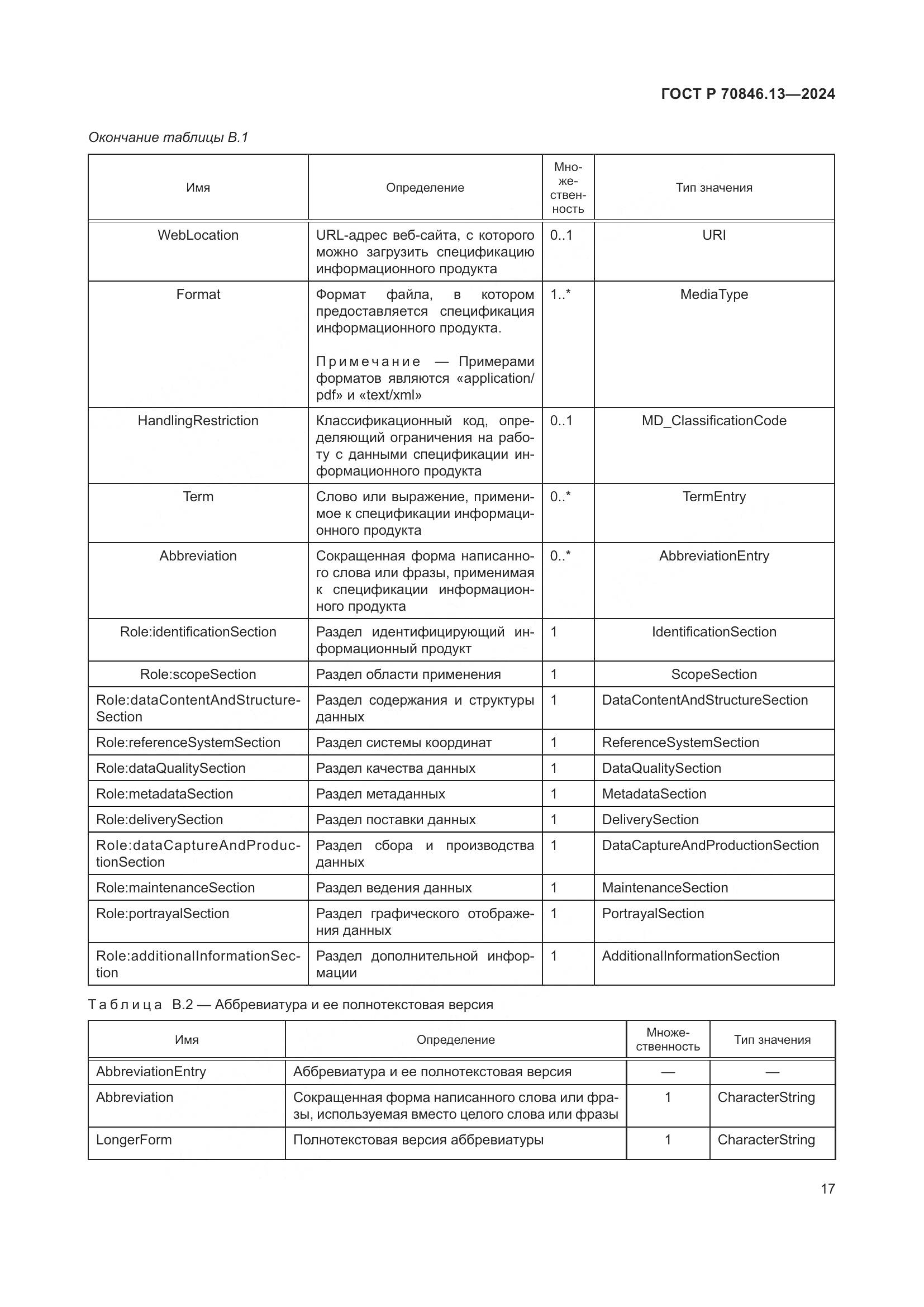 ГОСТ Р 70846.13-2024, страница 21