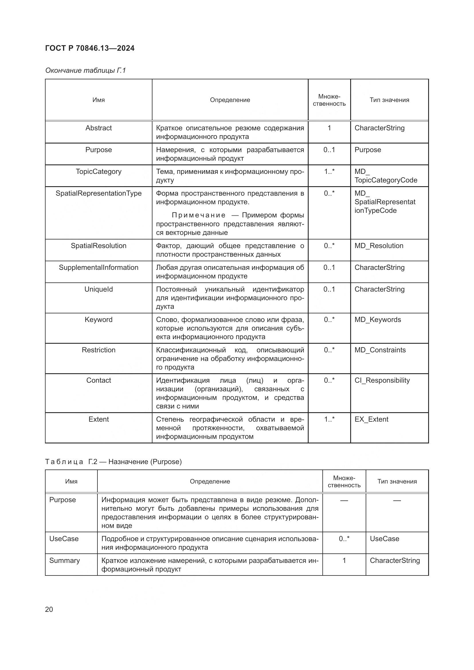 ГОСТ Р 70846.13-2024, страница 24