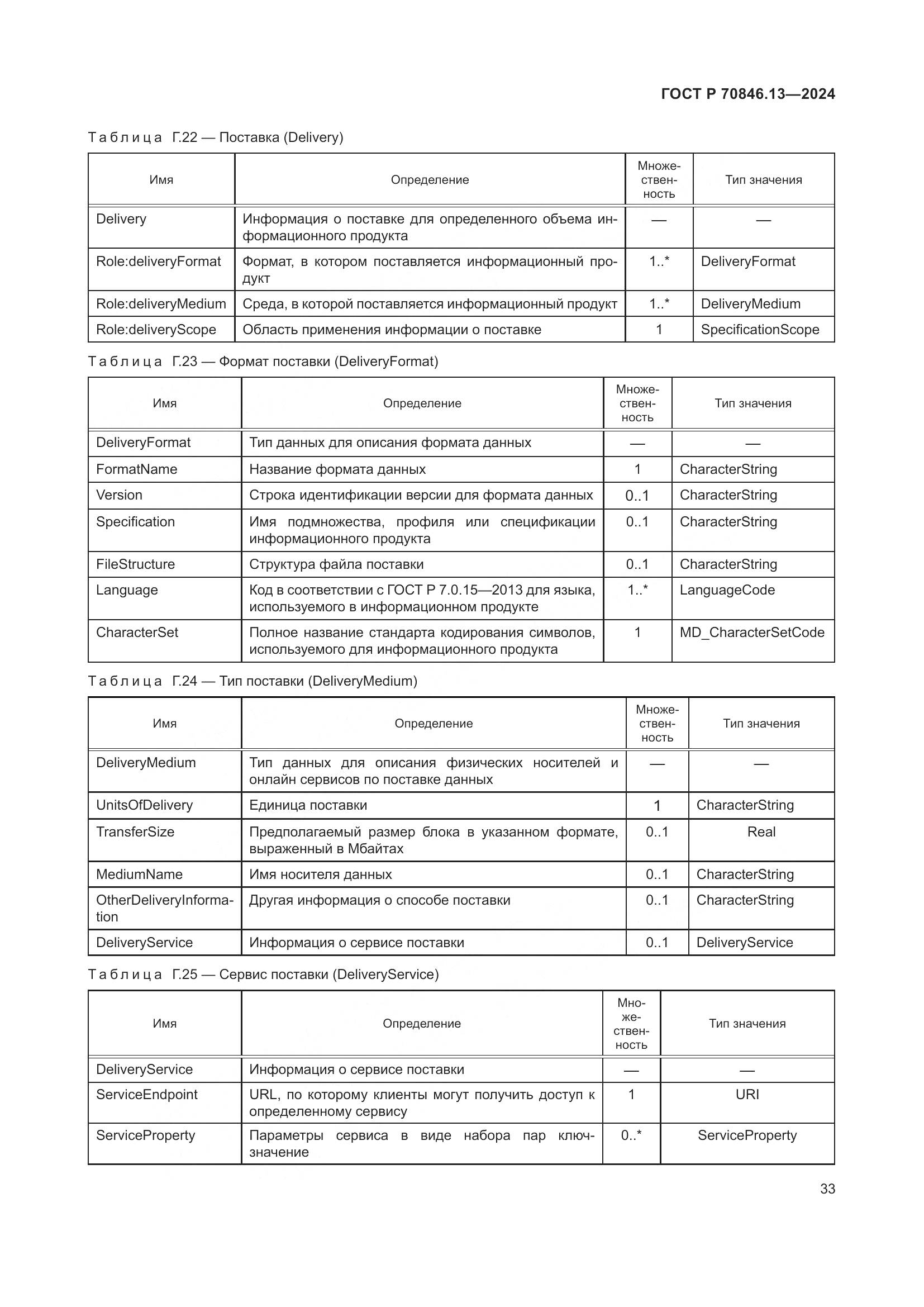 ГОСТ Р 70846.13-2024, страница 37