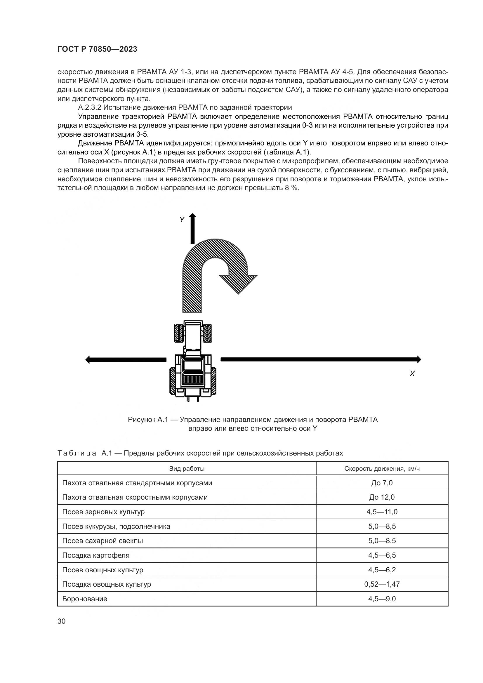 ГОСТ Р 70850-2023, страница 34