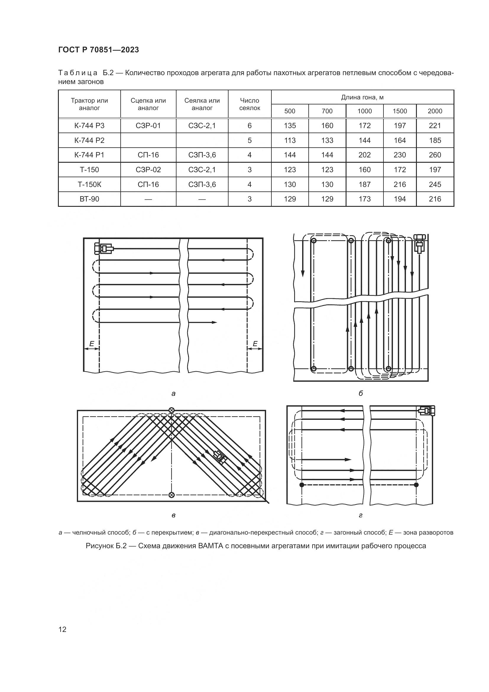 ГОСТ Р 70851-2023, страница 14
