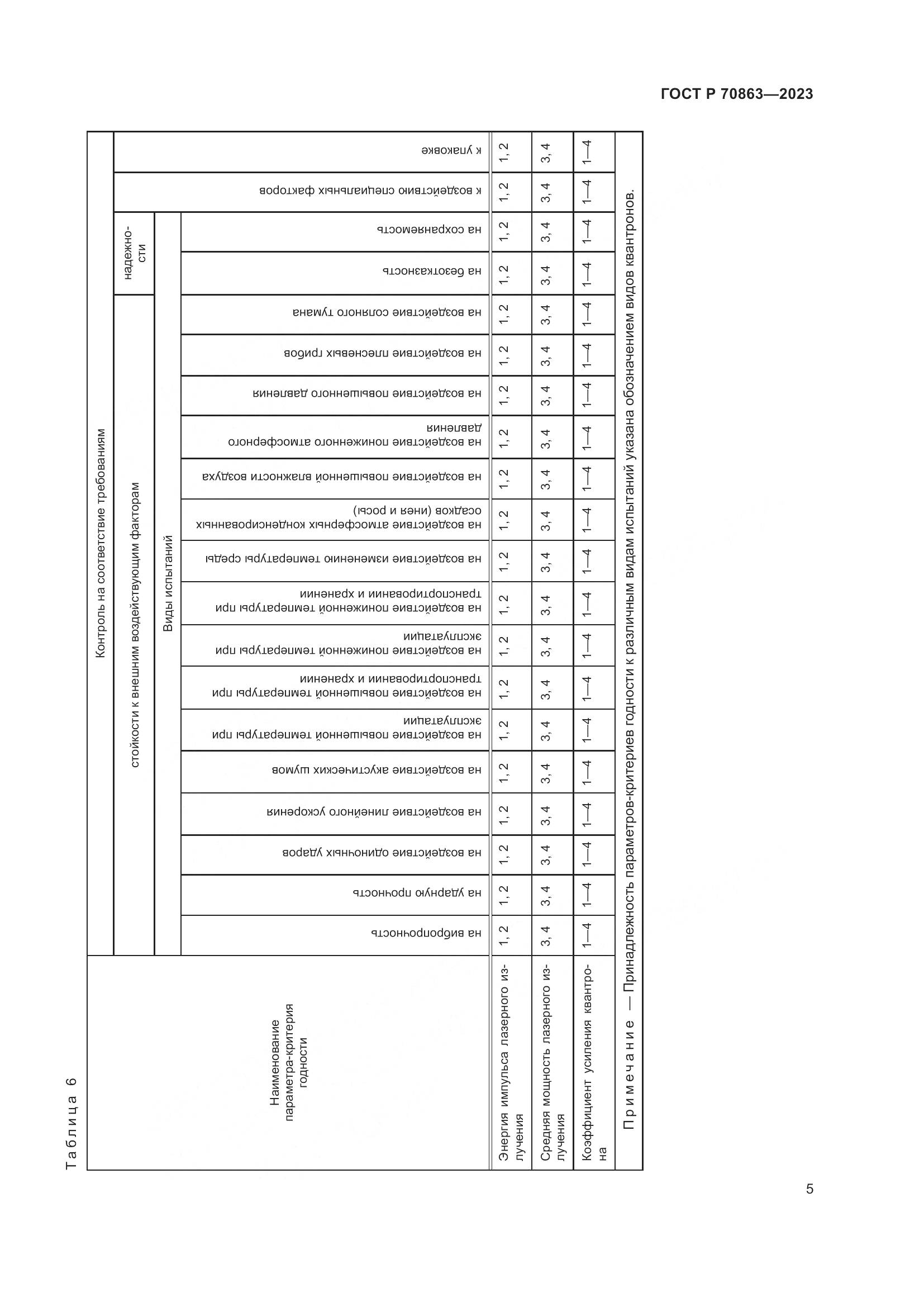 ГОСТ Р 70863-2023, страница 7