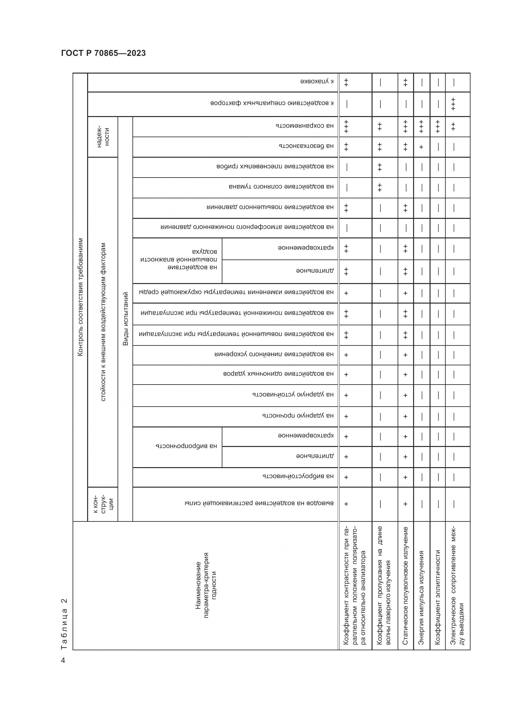 ГОСТ Р 70865-2023, страница 6