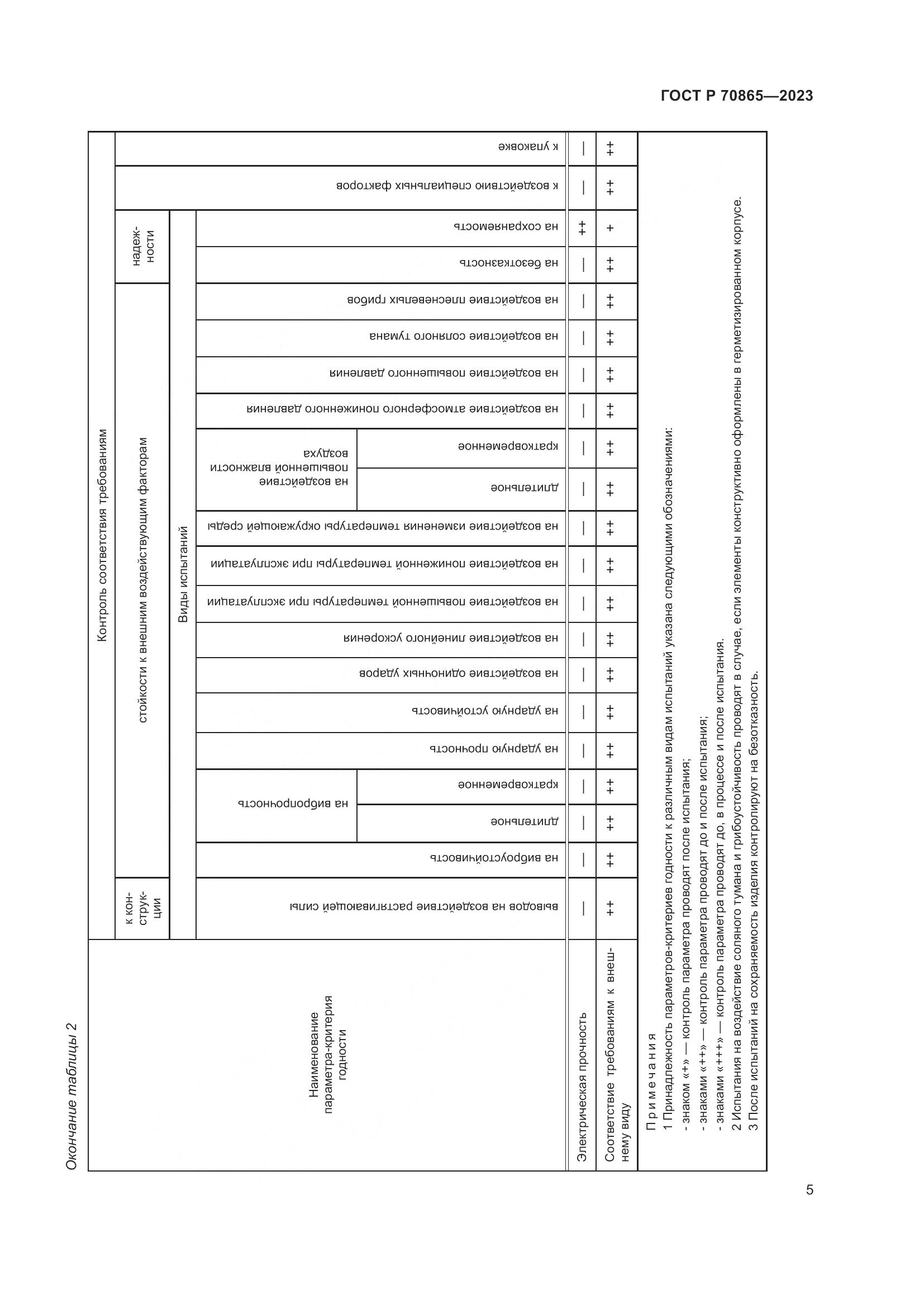 ГОСТ Р 70865-2023, страница 7