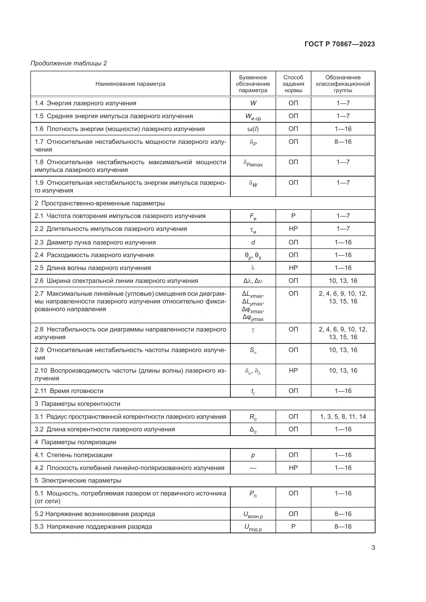 ГОСТ Р 70867-2023, страница 5