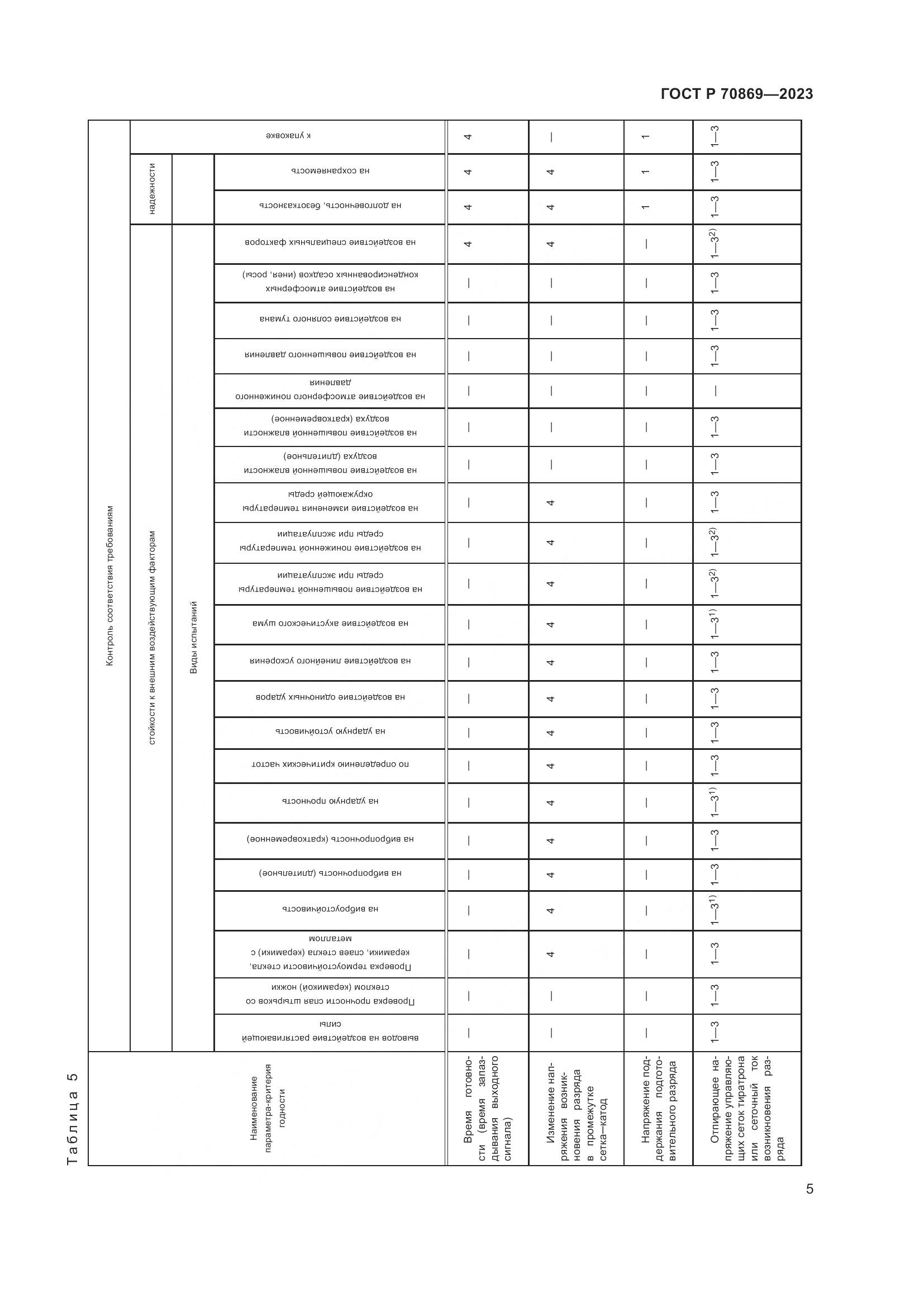 ГОСТ Р 70869-2023, страница 7