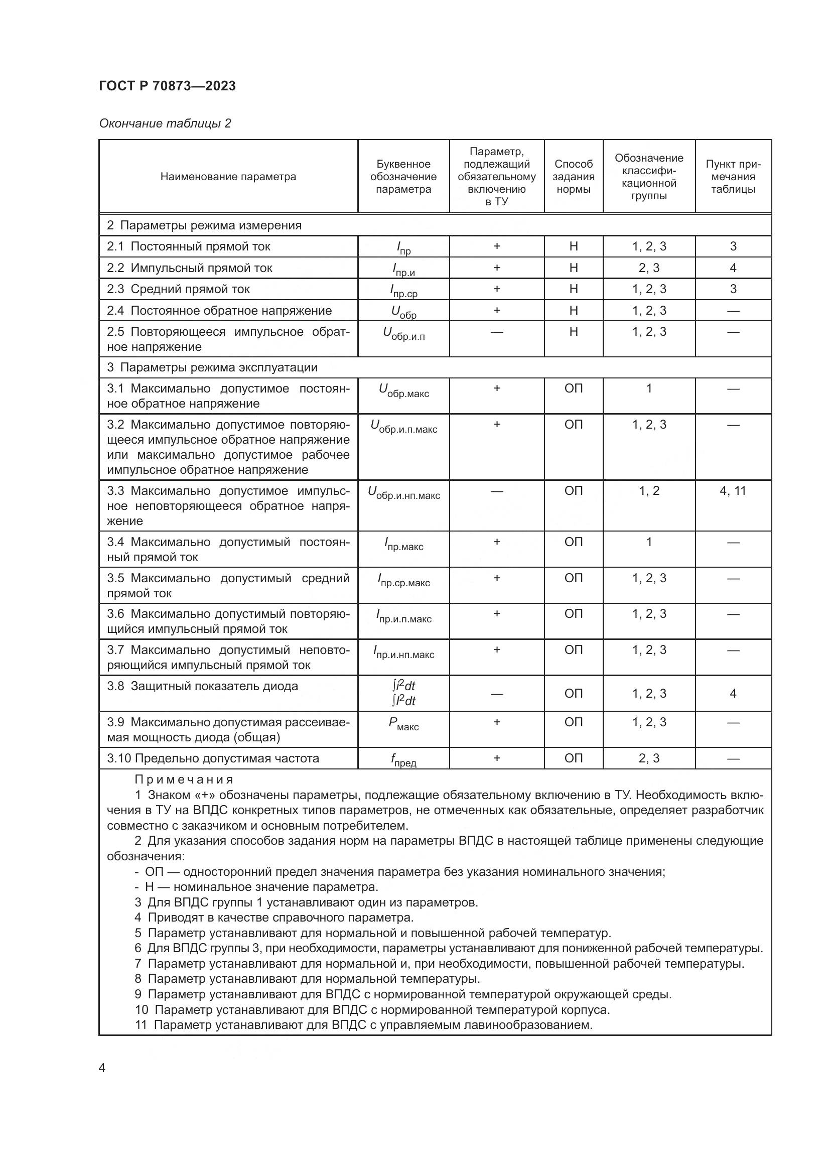 ГОСТ Р 70873-2023, страница 6