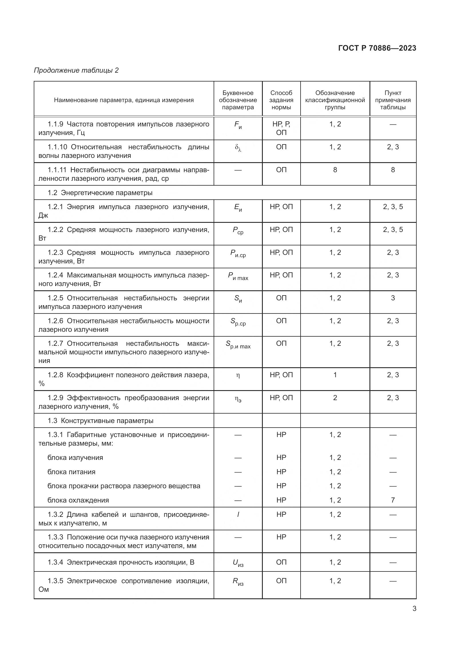 ГОСТ Р 70886-2023, страница 5