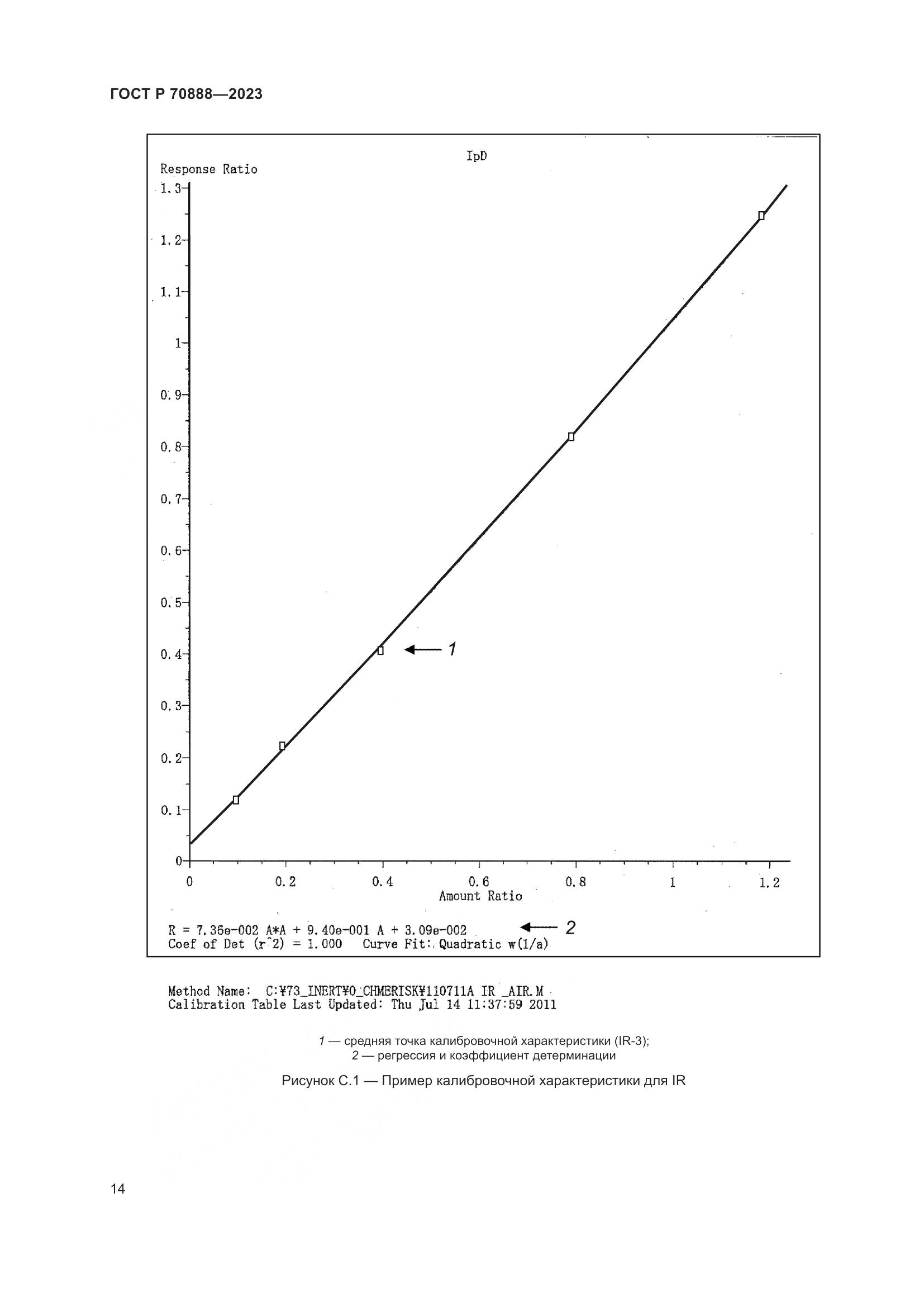 ГОСТ Р 70888-2023, страница 18