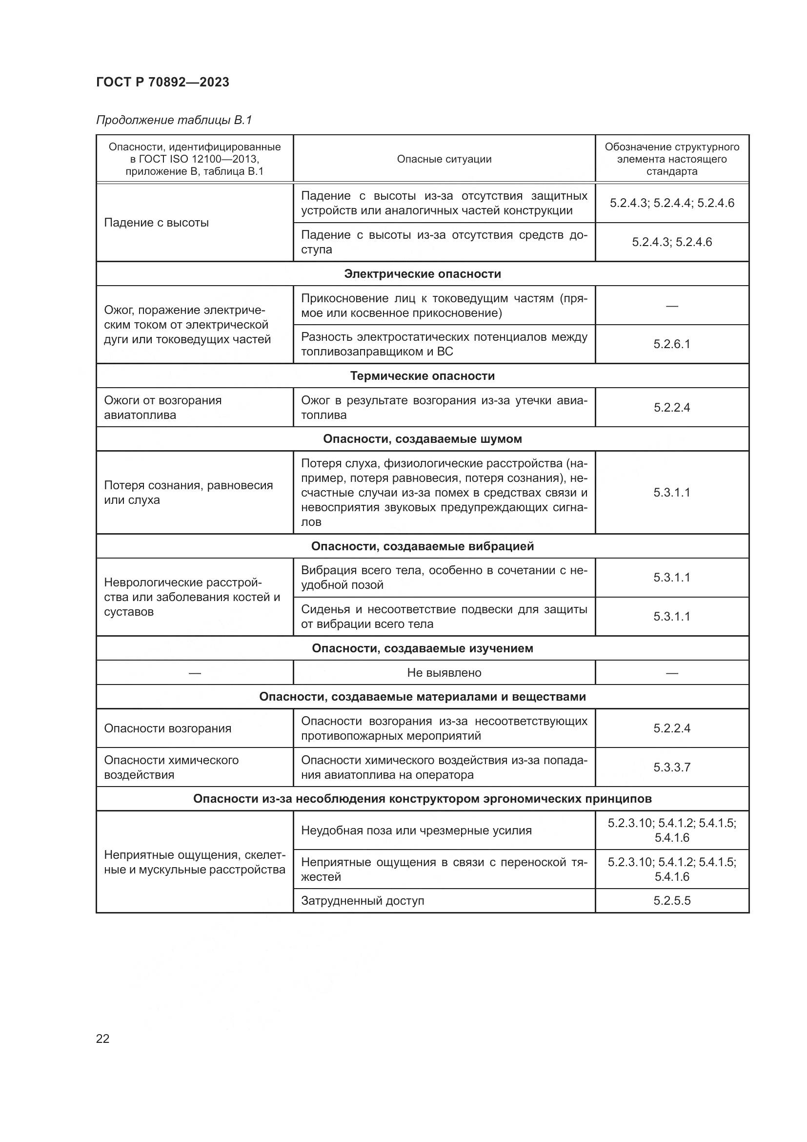 ГОСТ Р 70892-2023, страница 26