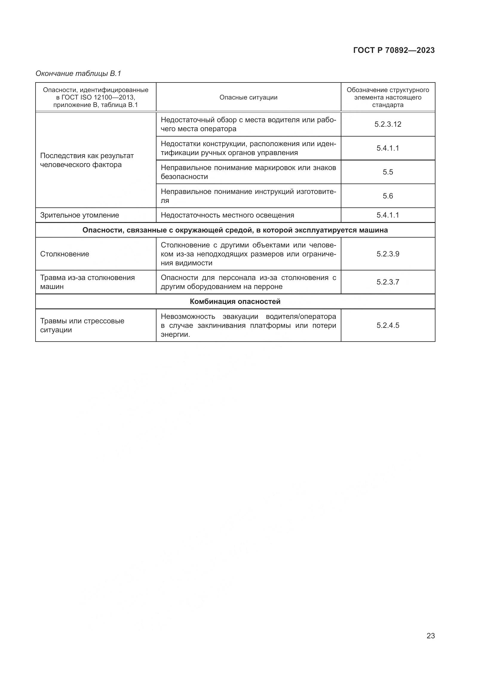 ГОСТ Р 70892-2023, страница 27