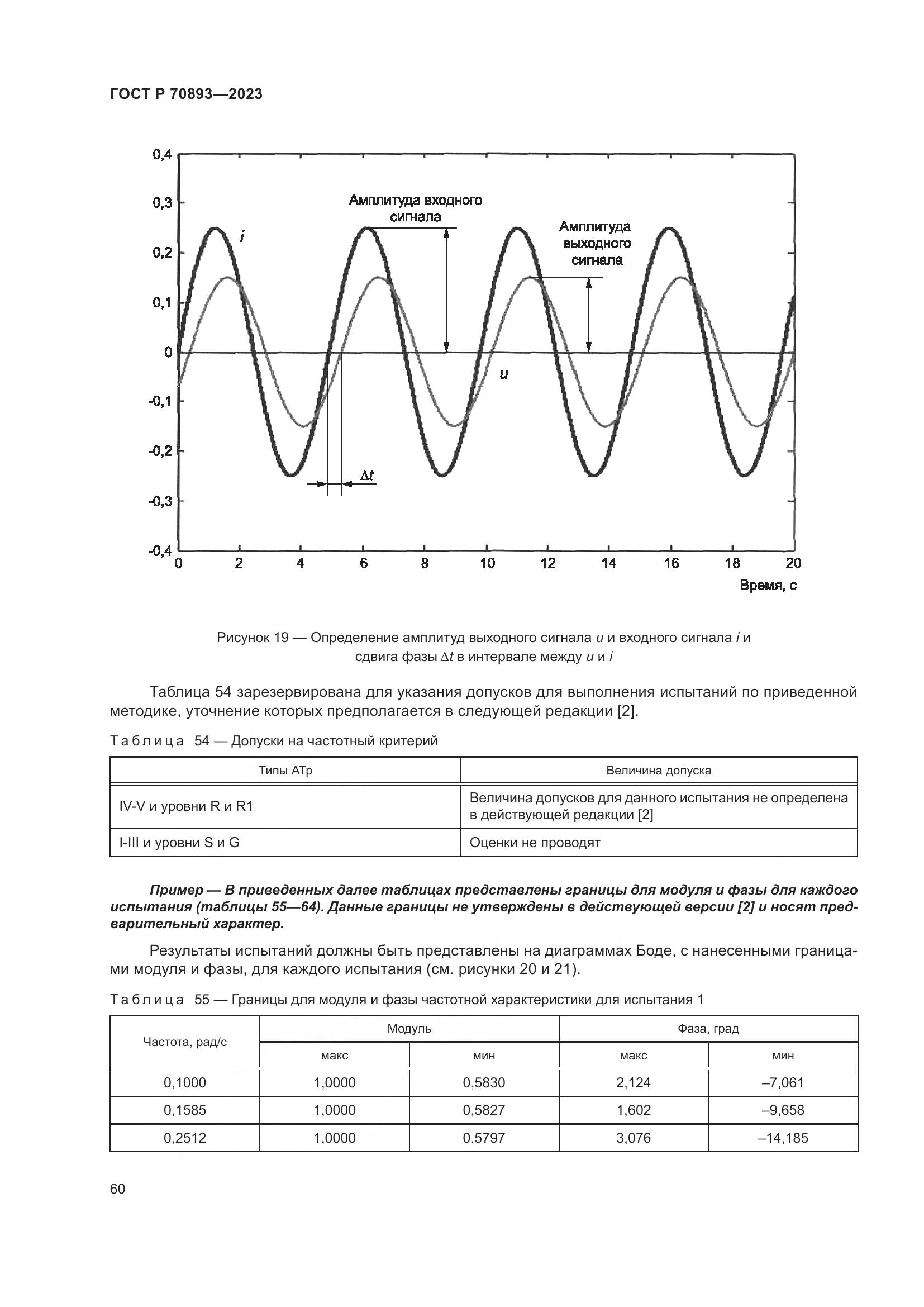 ГОСТ Р 70893-2023, страница 64