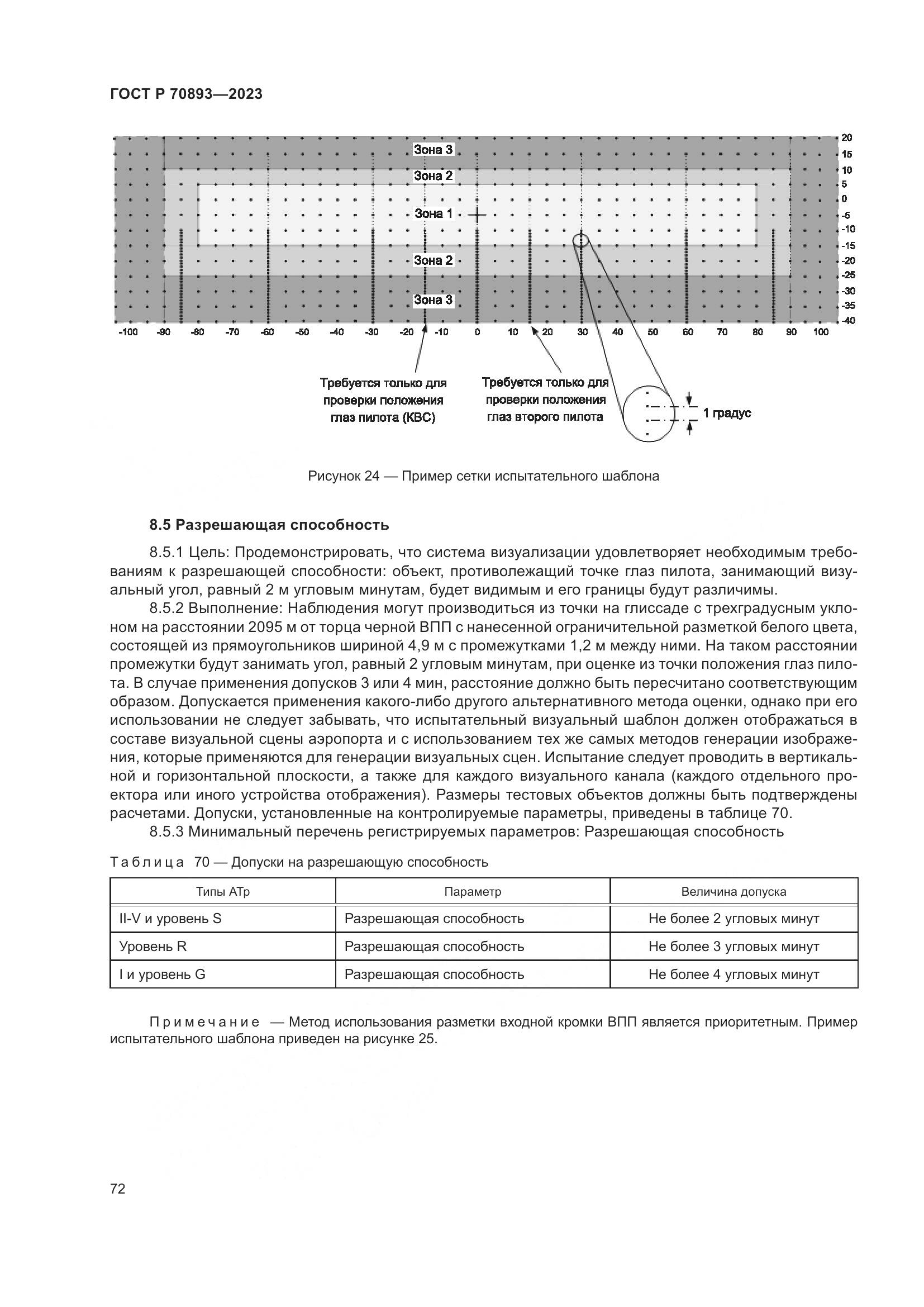 ГОСТ Р 70893-2023, страница 76