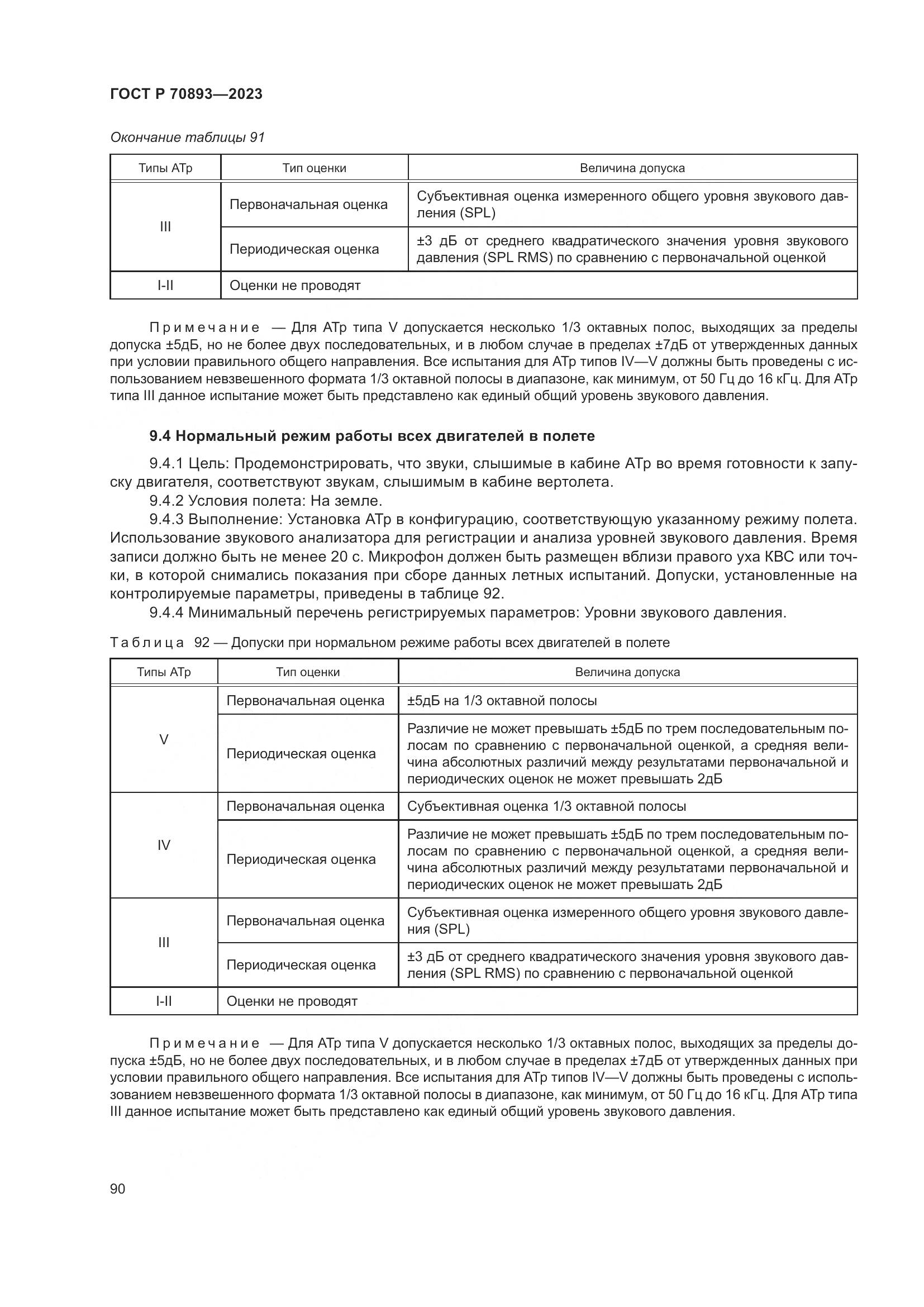 ГОСТ Р 70893-2023, страница 94