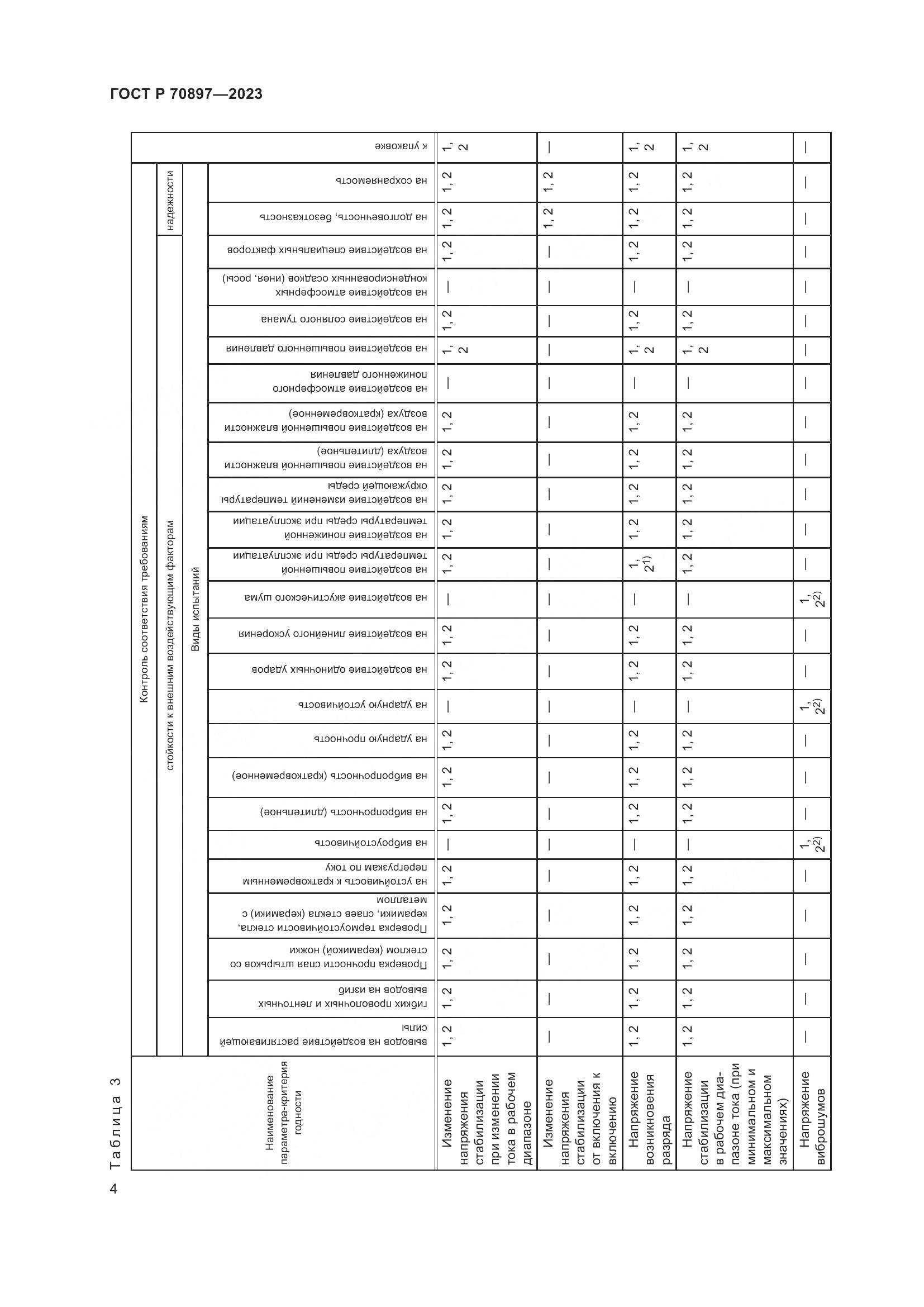 ГОСТ Р 70897-2023, страница 6