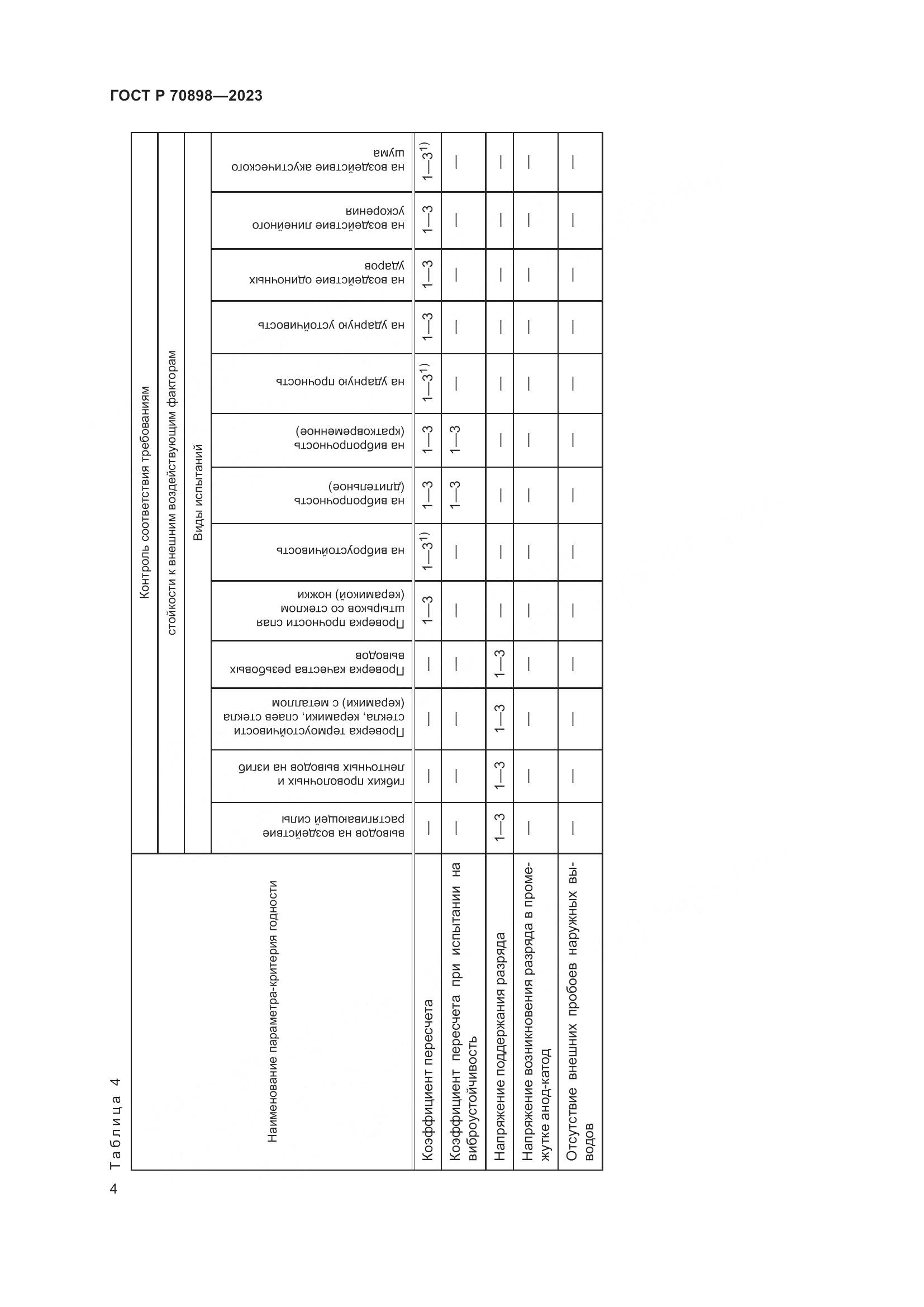ГОСТ Р 70898-2023, страница 6