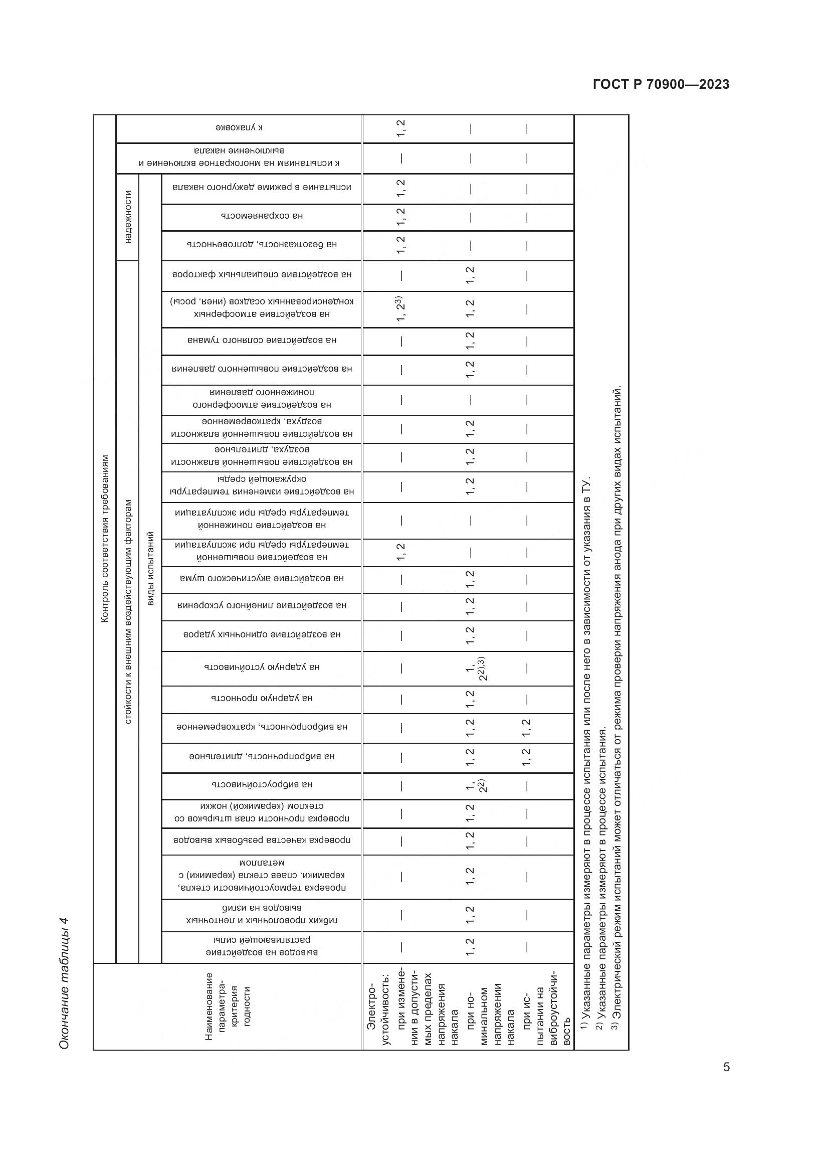 ГОСТ Р 70900-2023, страница 7