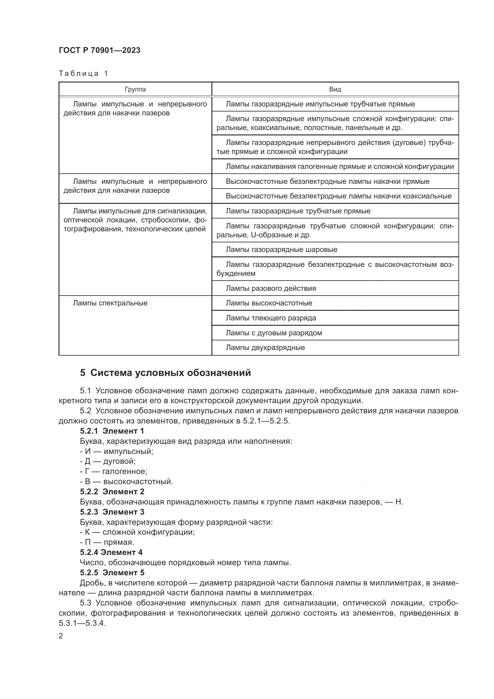 ГОСТ Р 70901-2023, страница 4