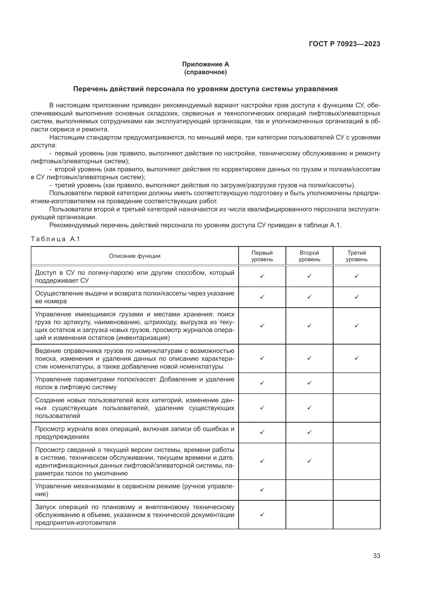 ГОСТ Р 70923-2023, страница 37