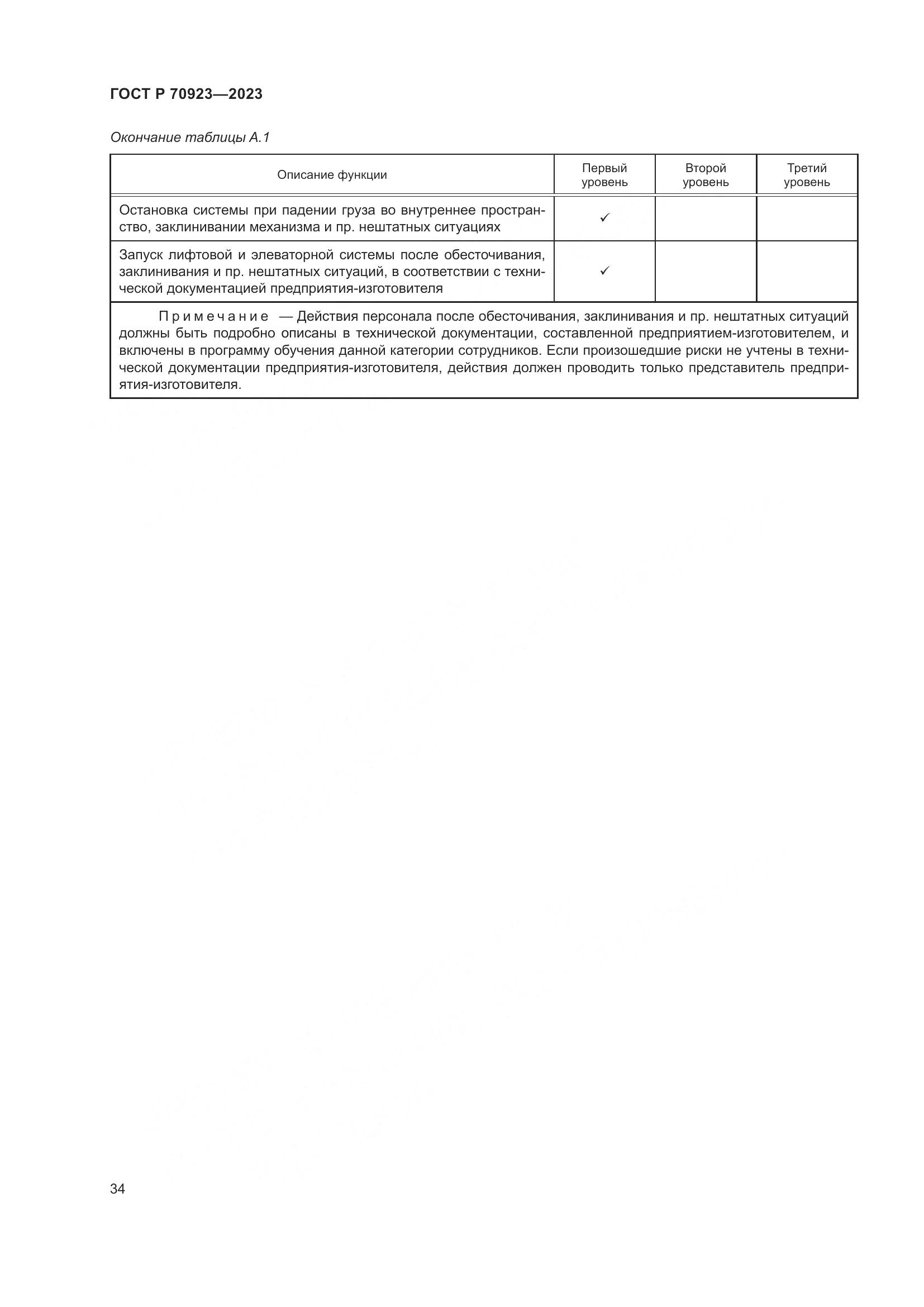 ГОСТ Р 70923-2023, страница 38